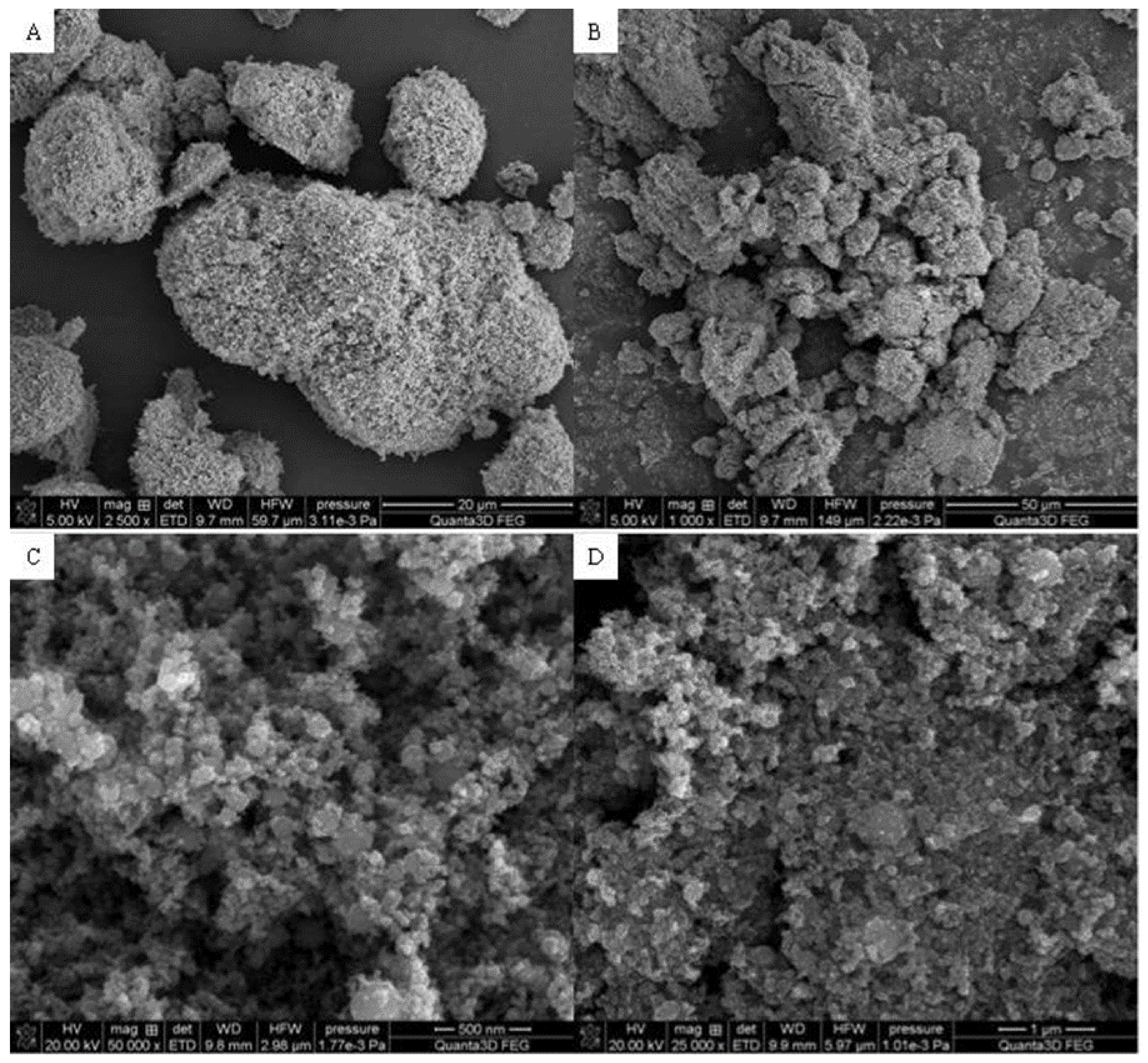 Materials 15 01139 g003