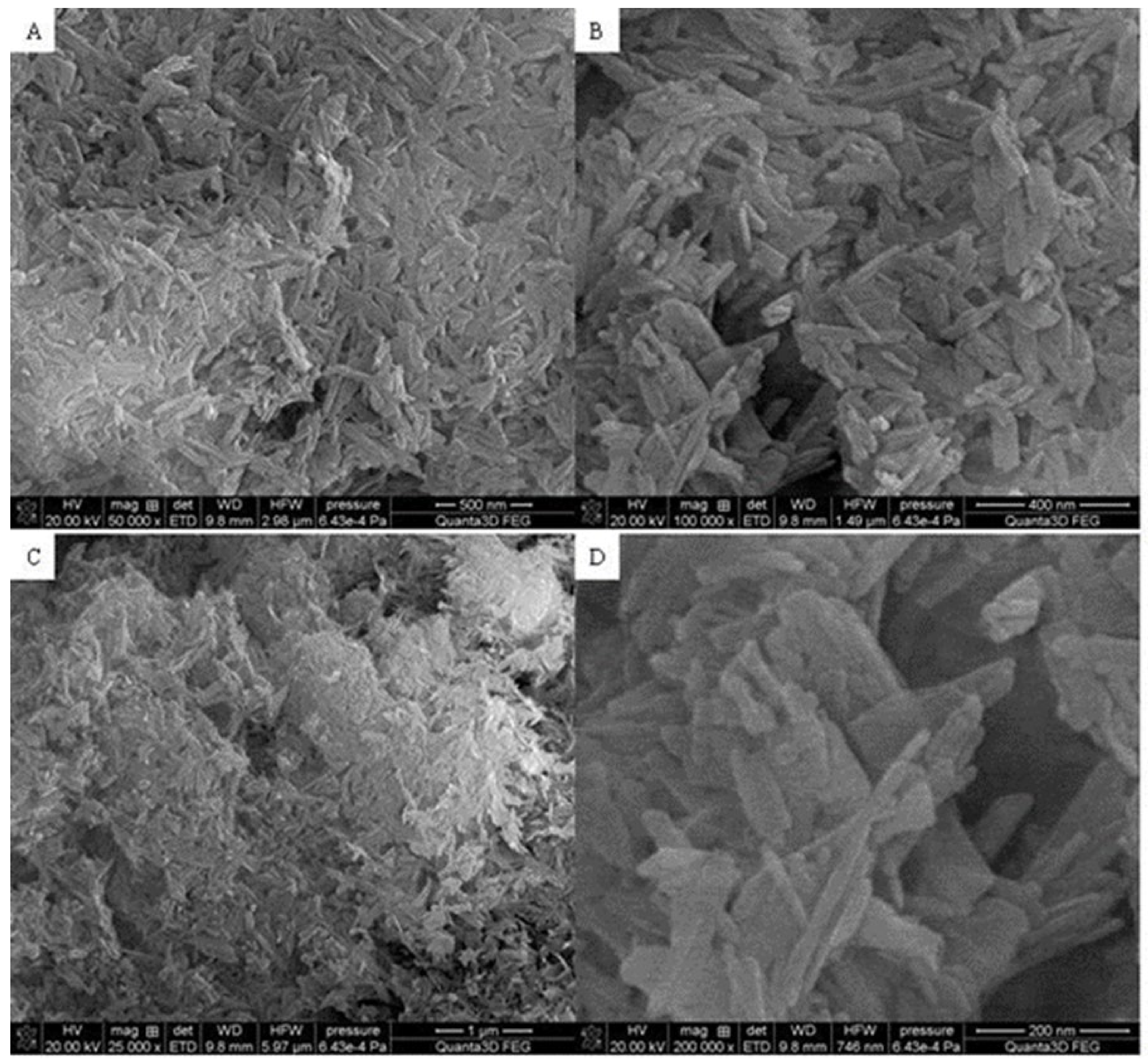 Materials 15 01139 g004