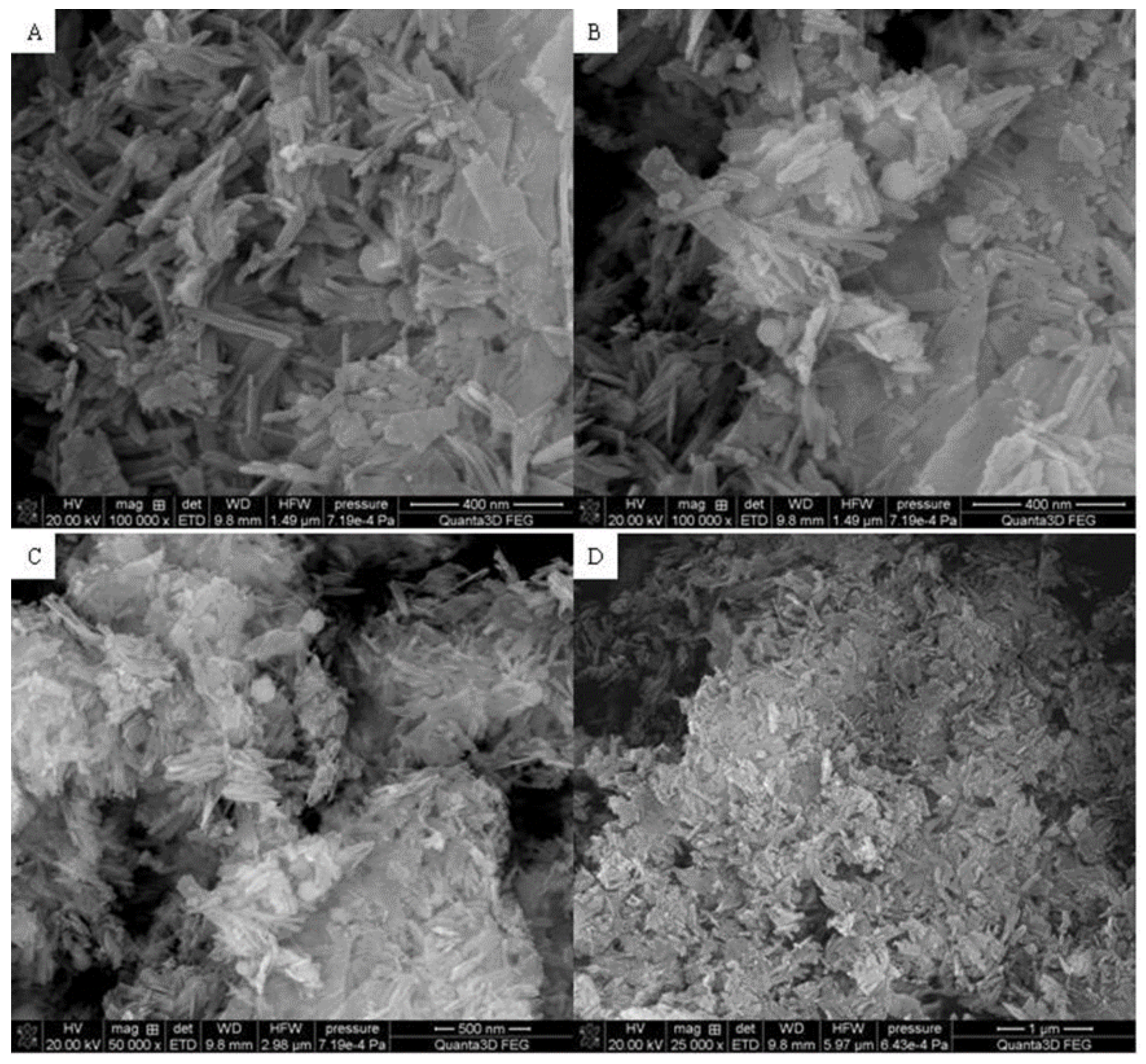 Materials 15 01139 g005