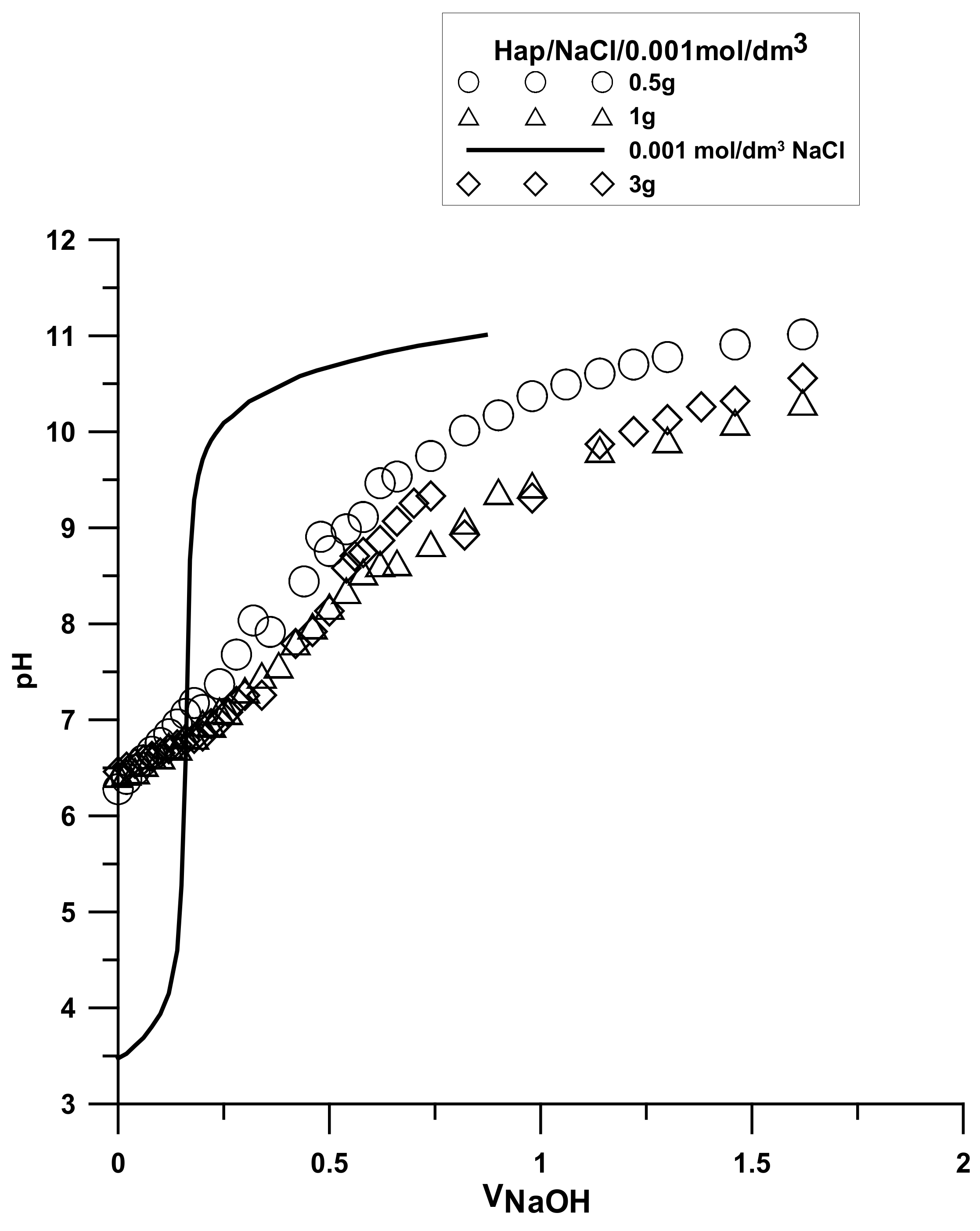 Materials 15 01139 g010