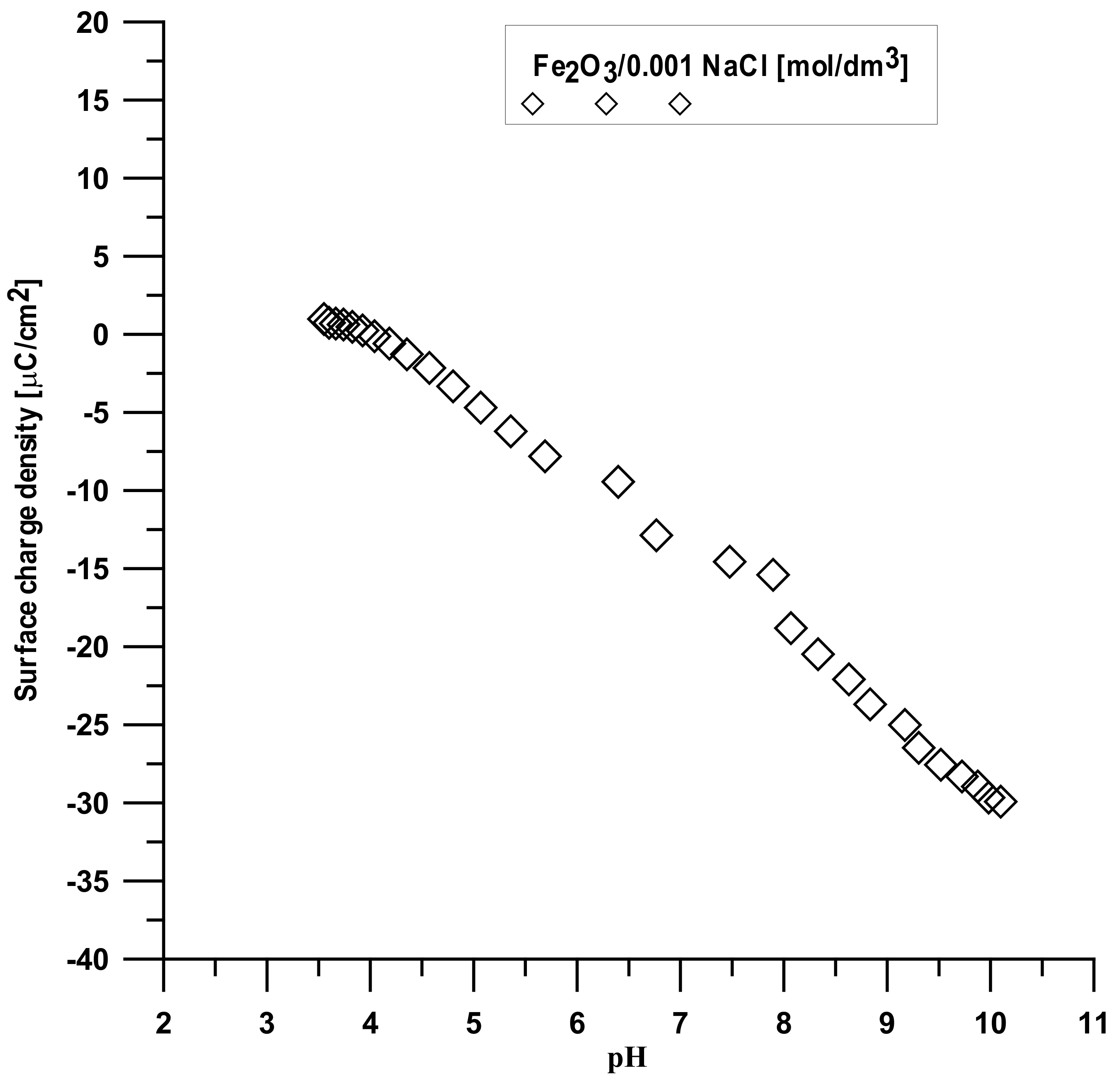 Materials 15 01139 g011