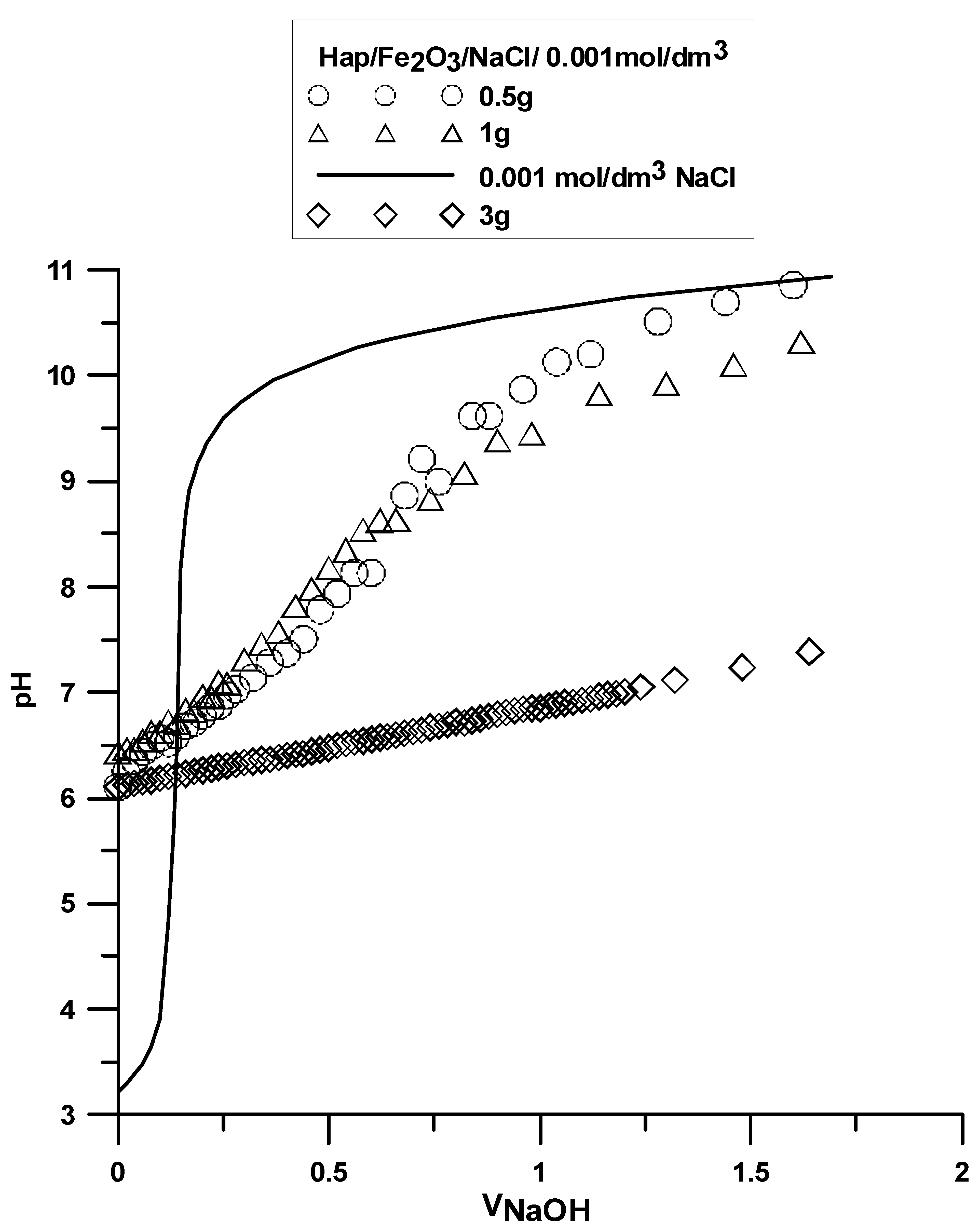 Materials 15 01139 g012