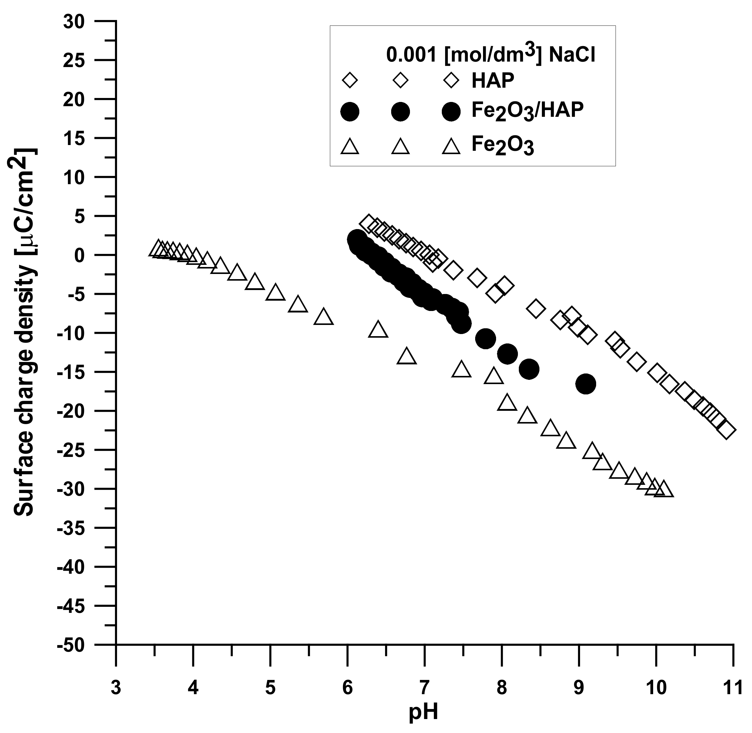 Materials 15 01139 g013