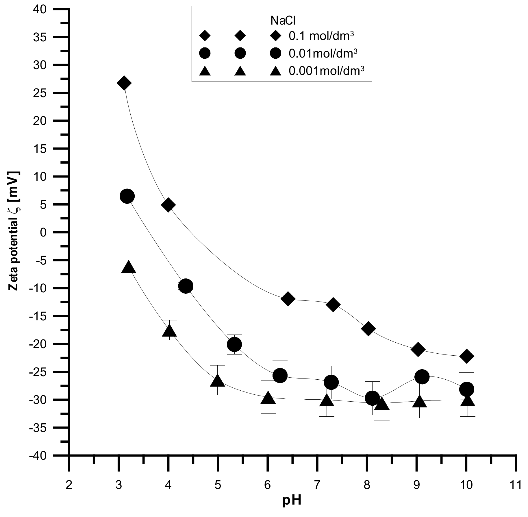 Materials 15 01139 g015