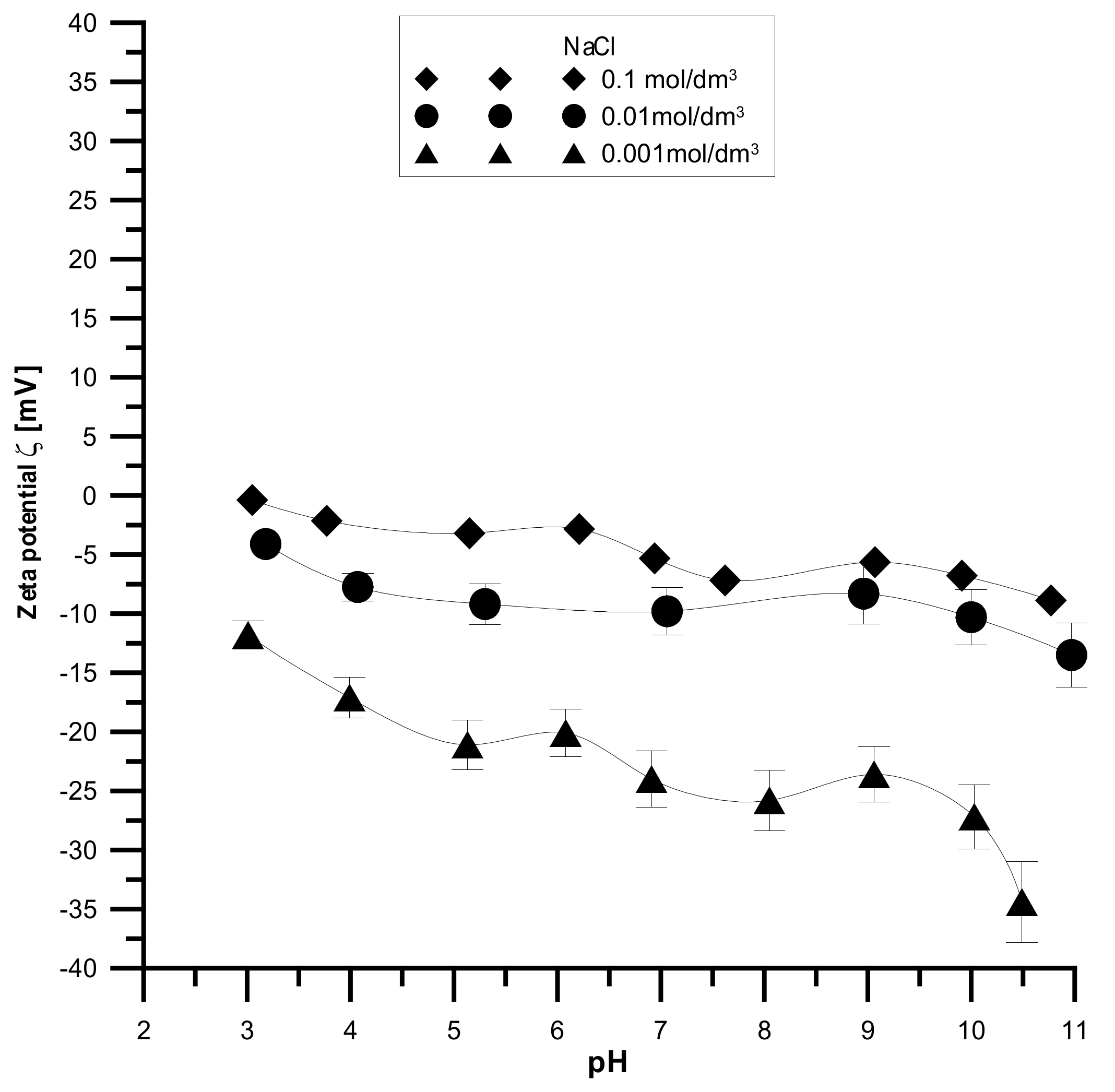 Materials 15 01139 g016