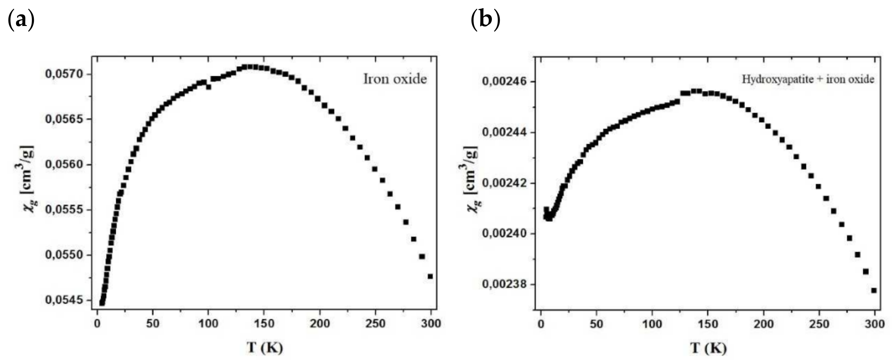 Materials 15 01139 g017