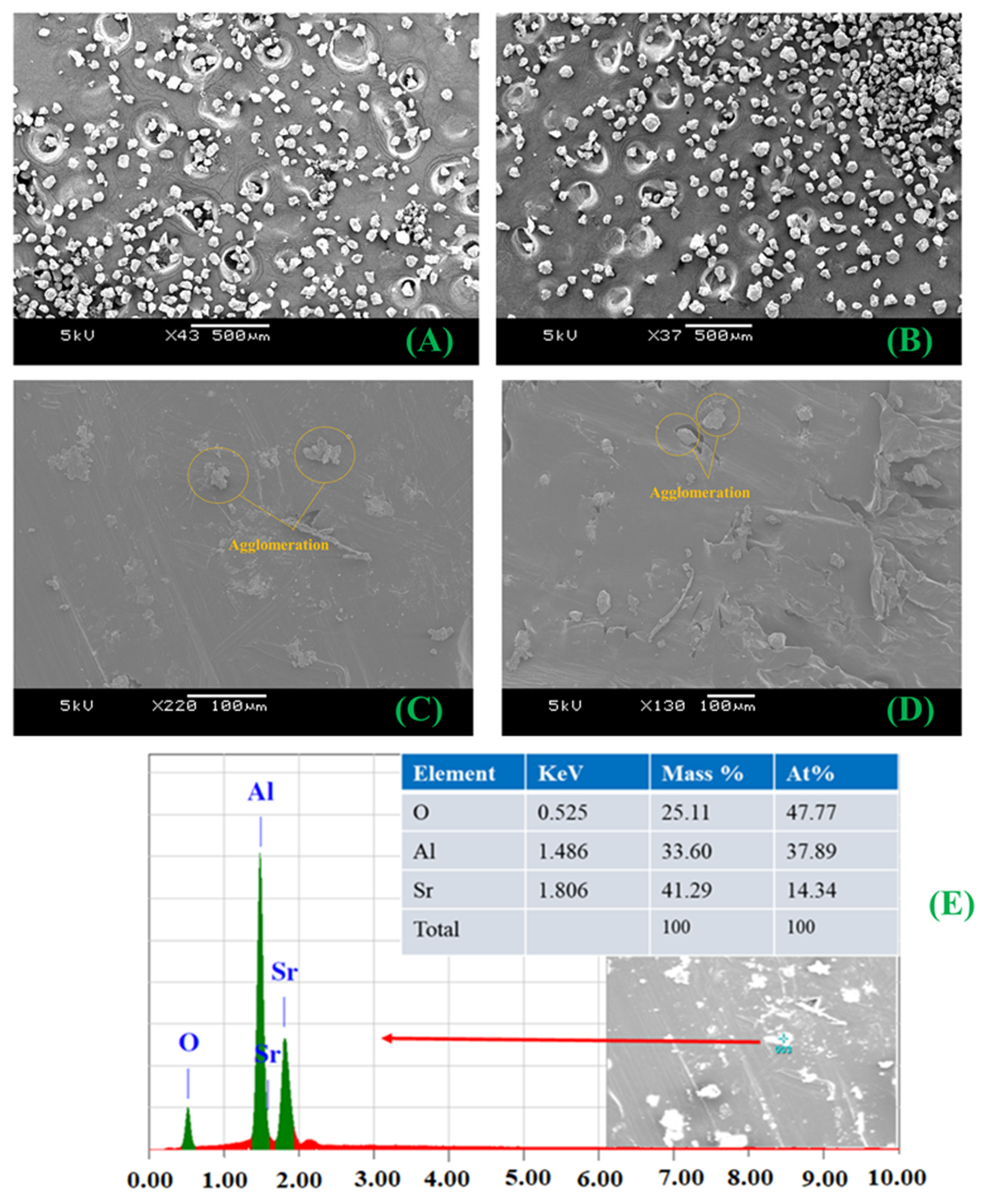 Materials 15 01142 g001