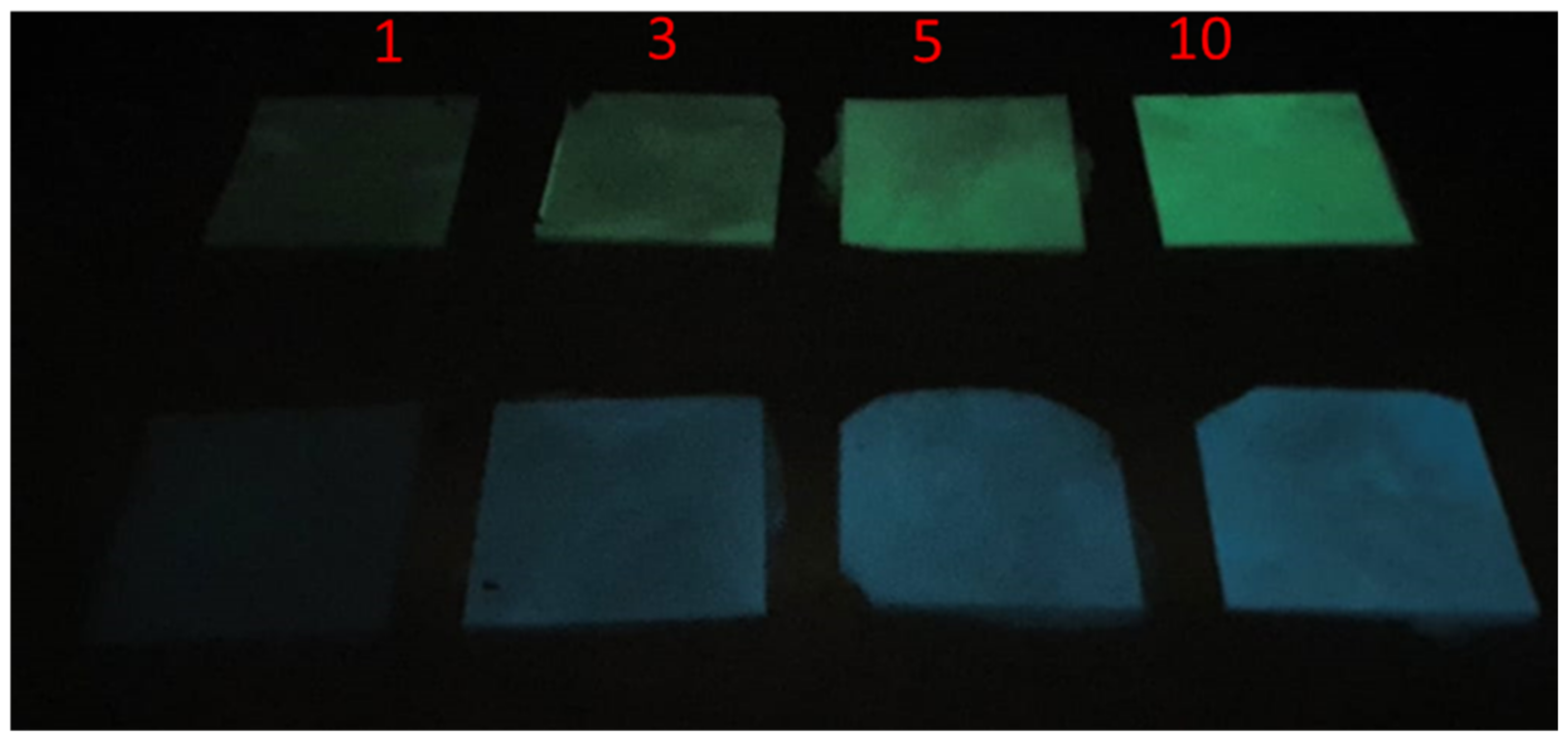 Materials 15 01142 g007