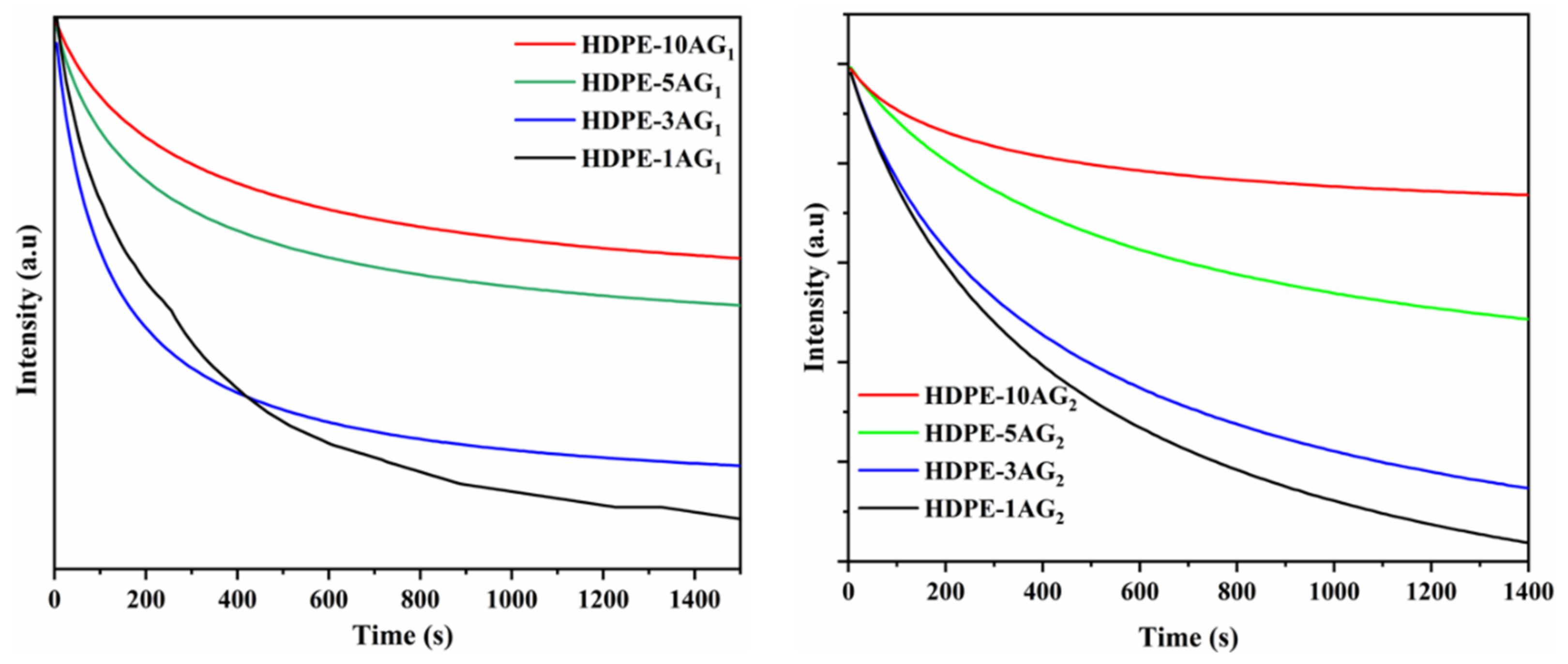 Materials 15 01142 g008