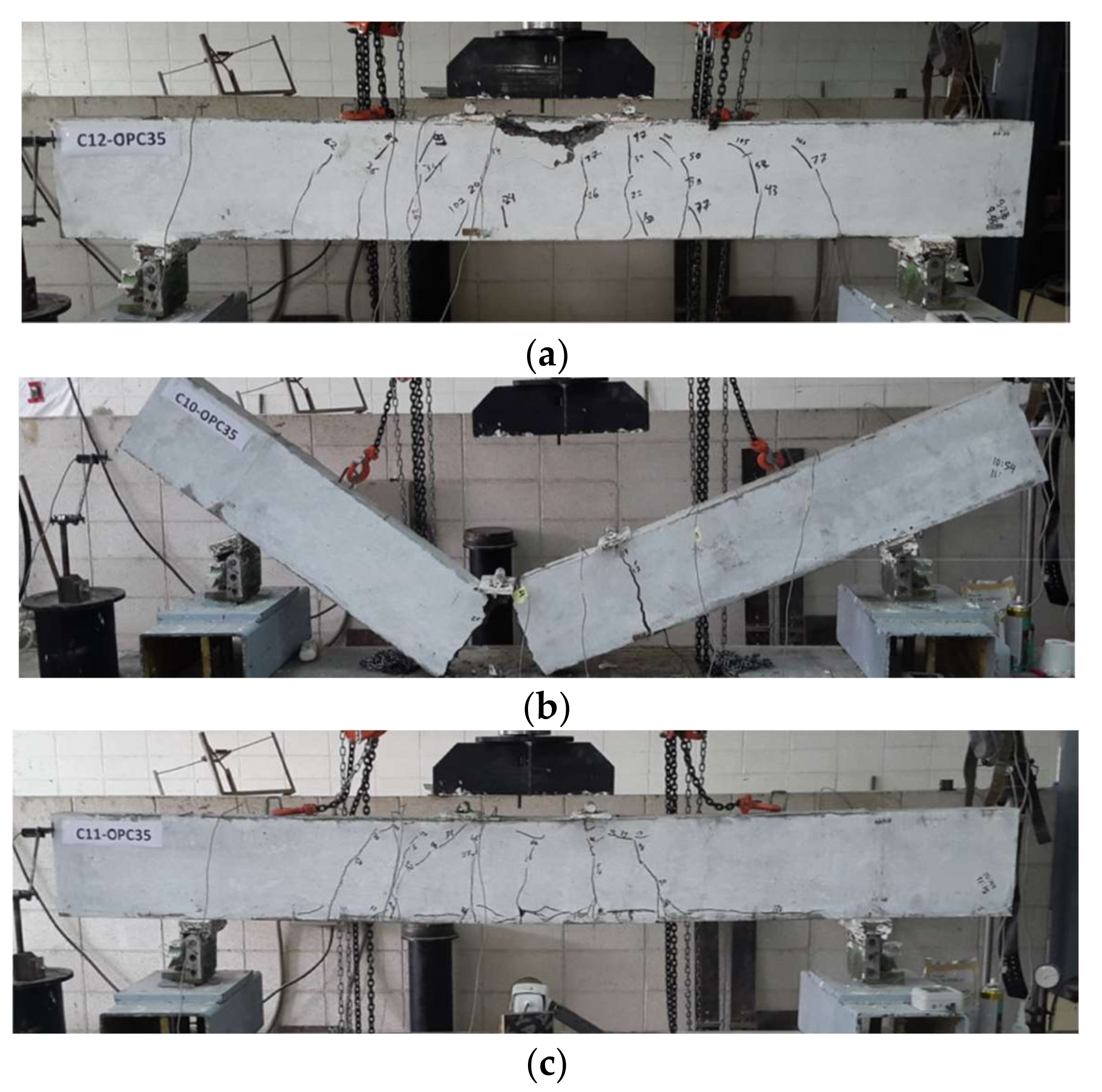Materials 15 01144 g003