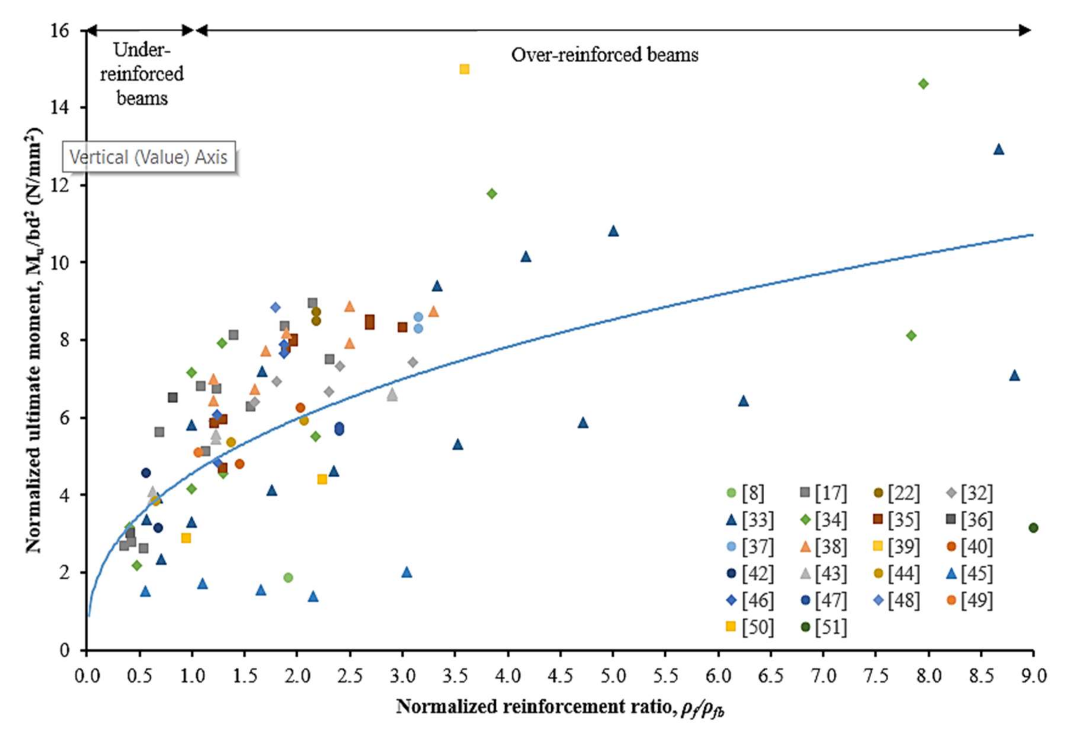 Materials 15 01144 g006