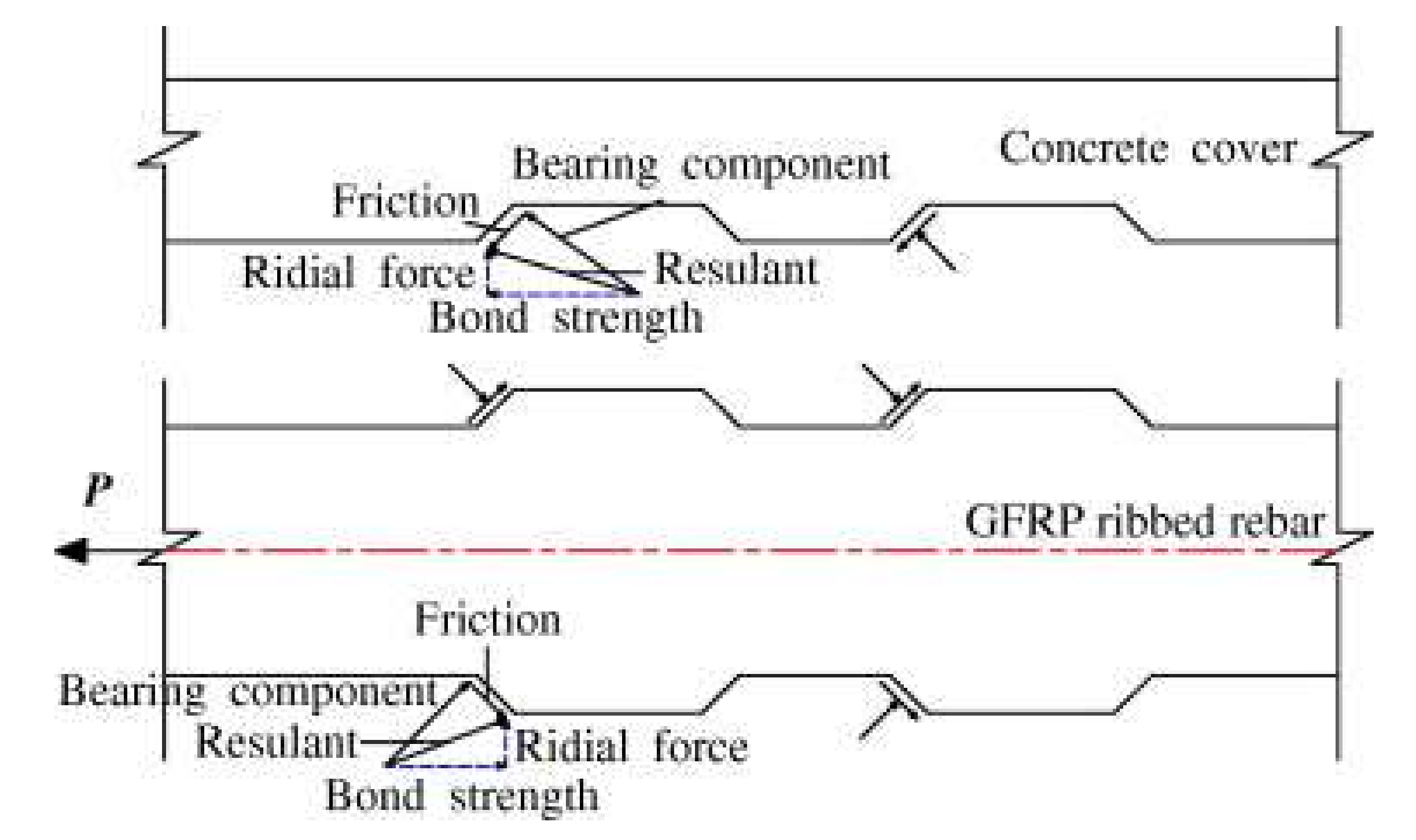 Materials 15 01144 g010