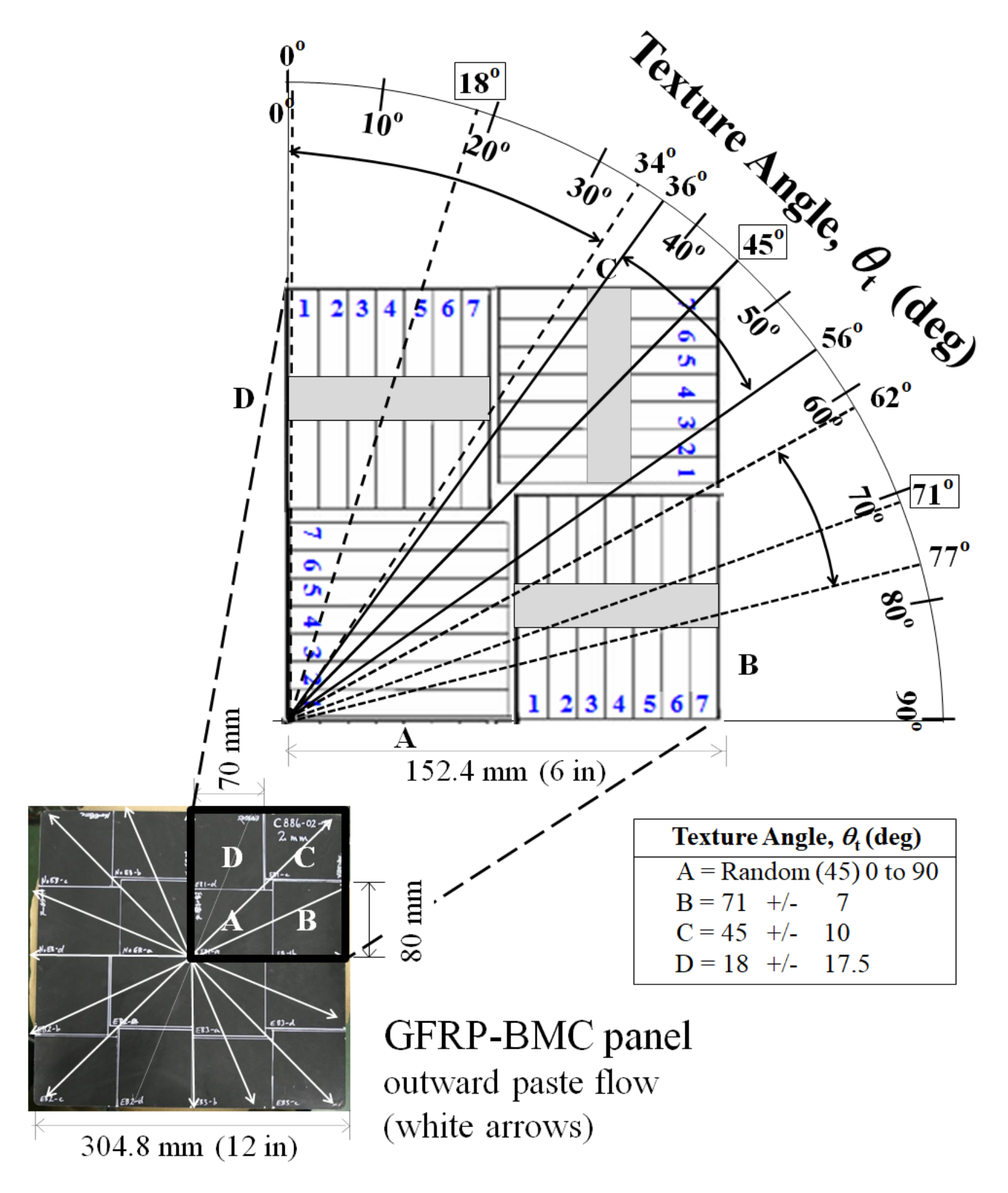 Materials 15 01145 g002
