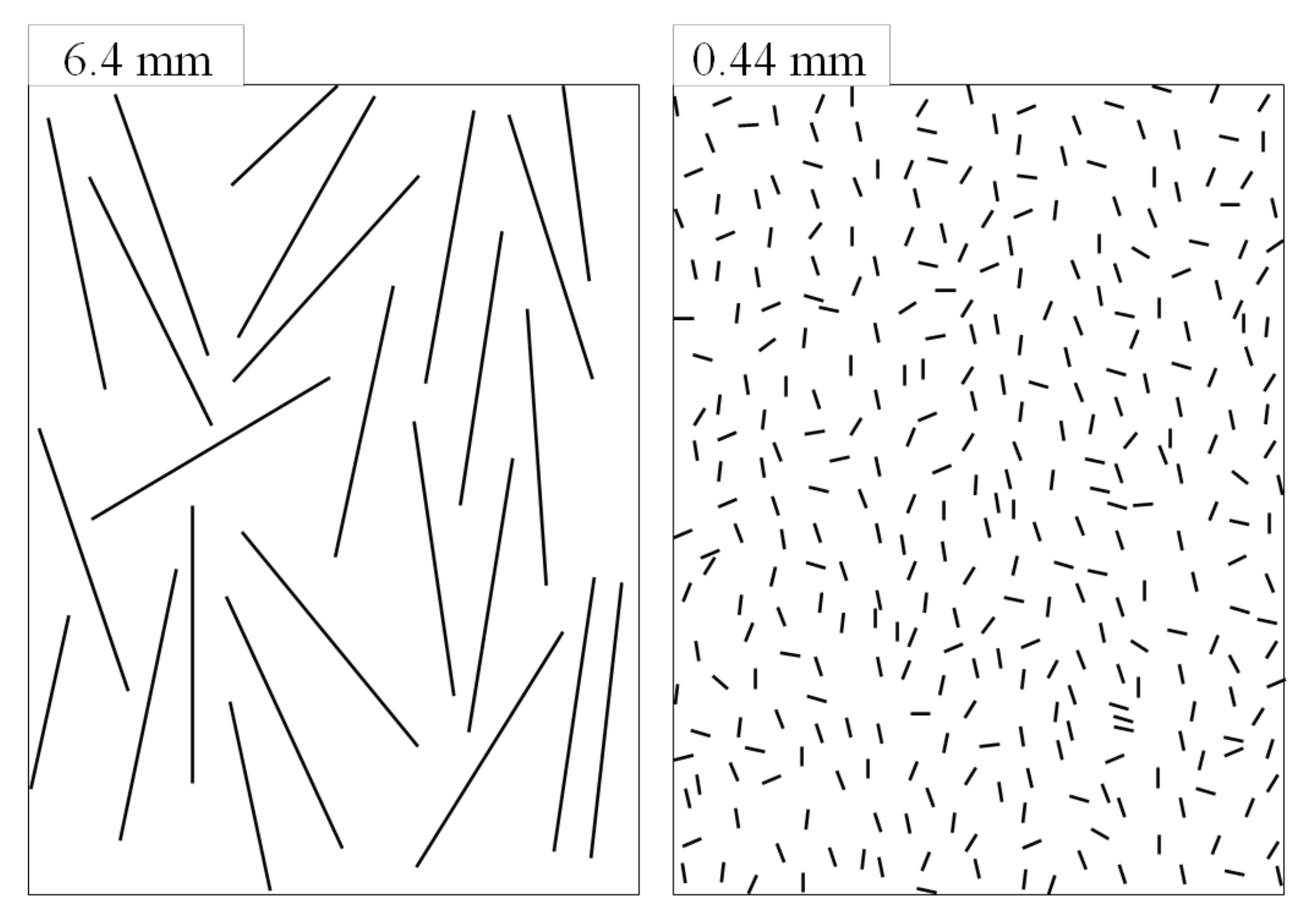 Materials 15 01145 g010