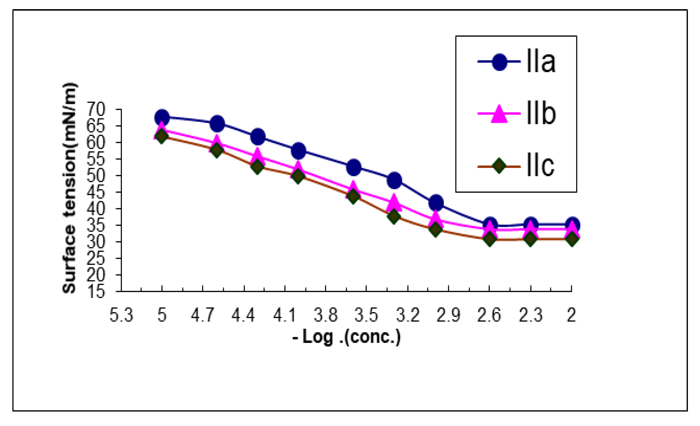 Materials 15 01146 g003 550