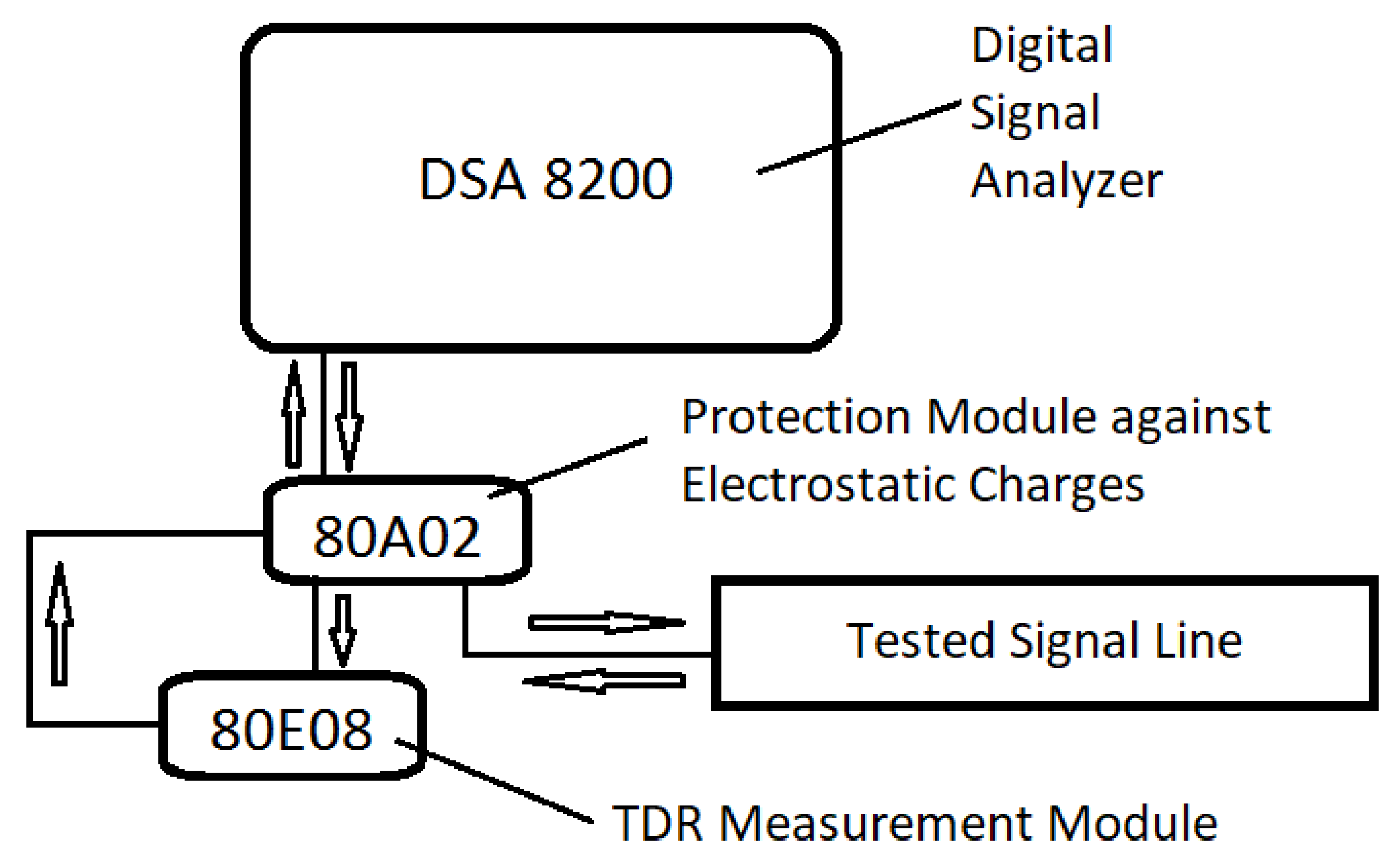 Materials 15 01149 g004 550
