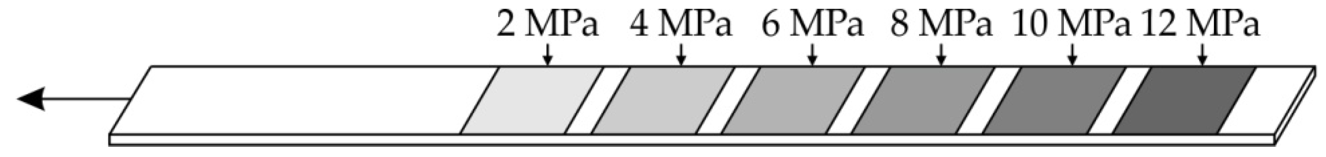 Materials 15 01151 g003