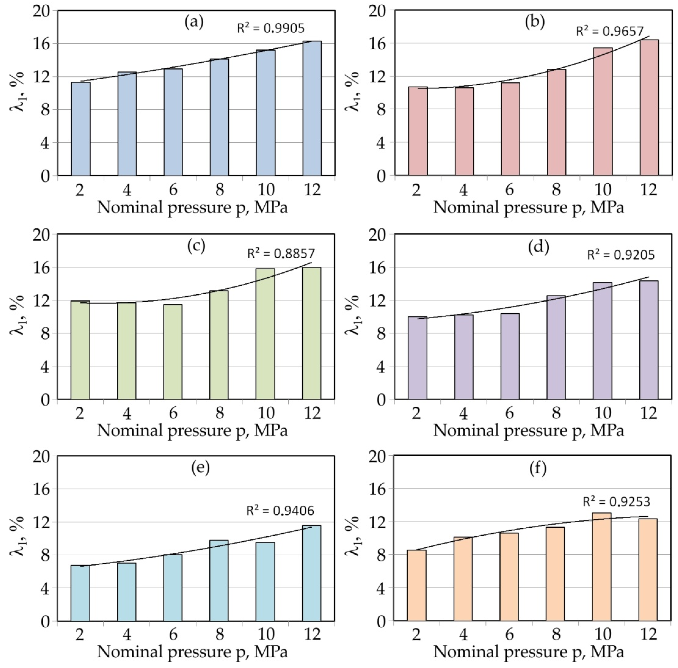 Materials 15 01151 g004
