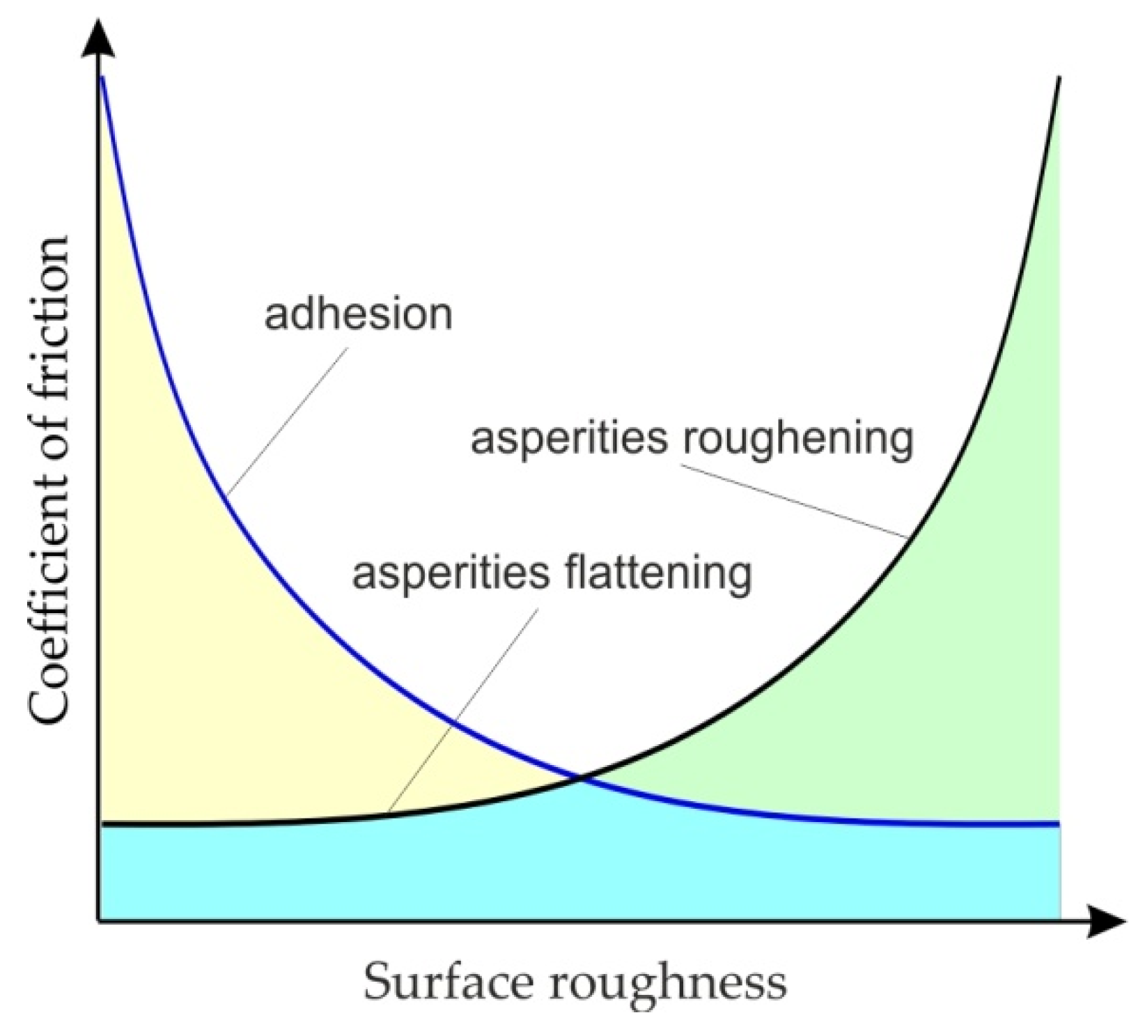 Materials 15 01151 g005