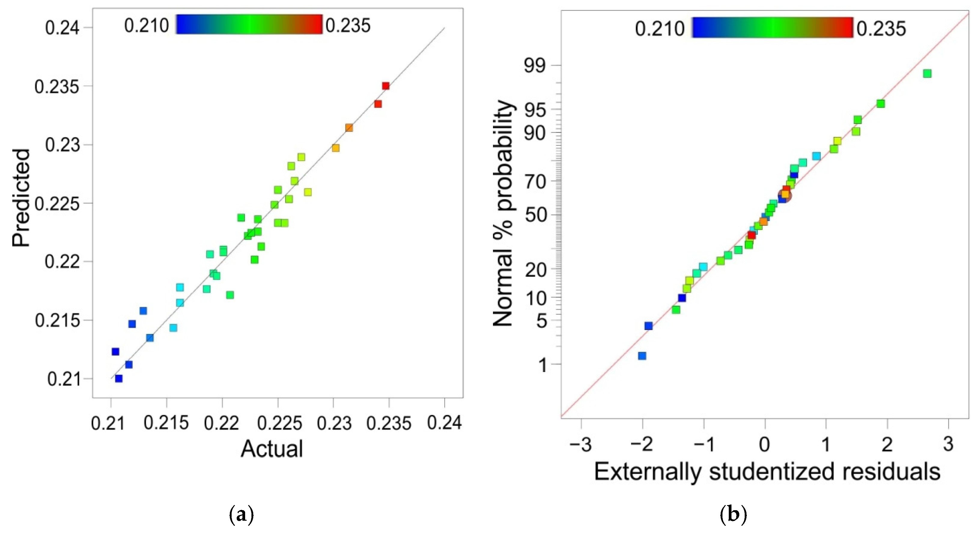 Materials 15 01151 g008
