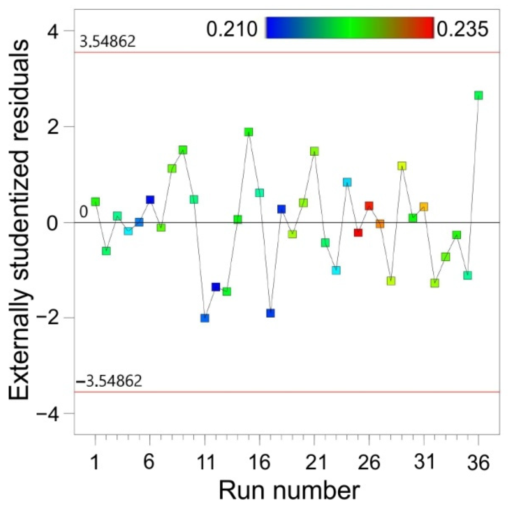 Materials 15 01151 g009
