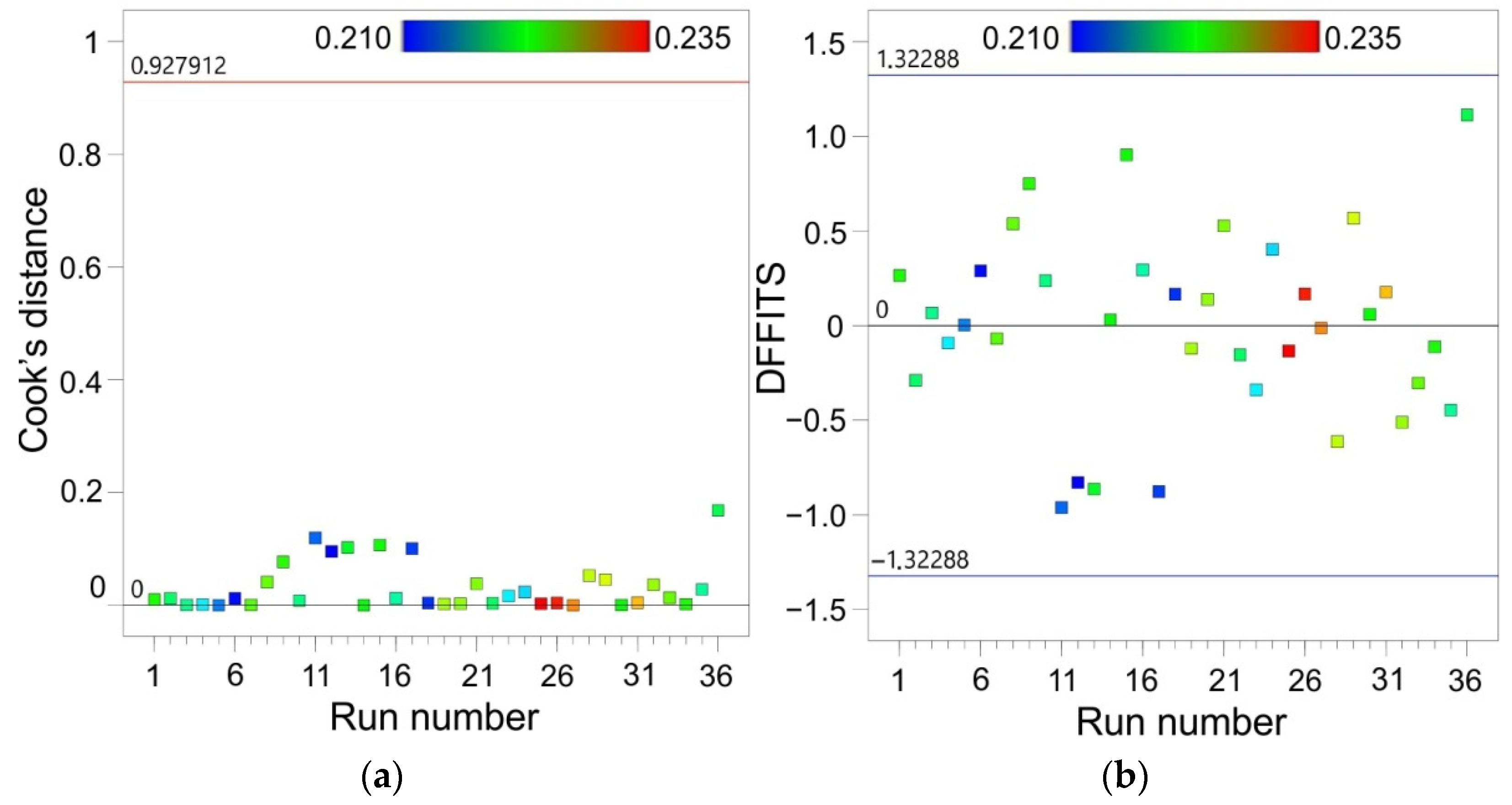 Materials 15 01151 g010