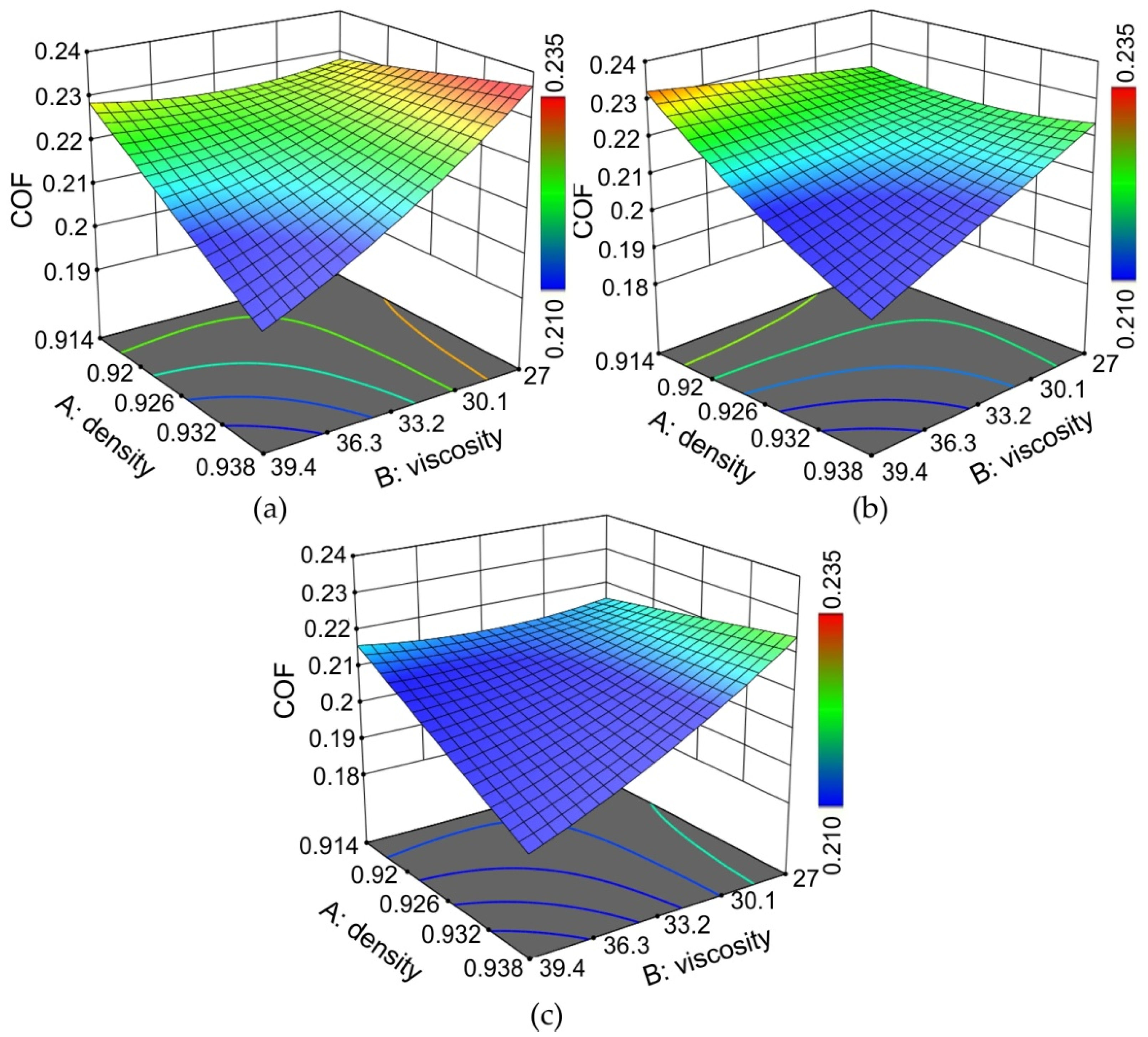 Materials 15 01151 g011