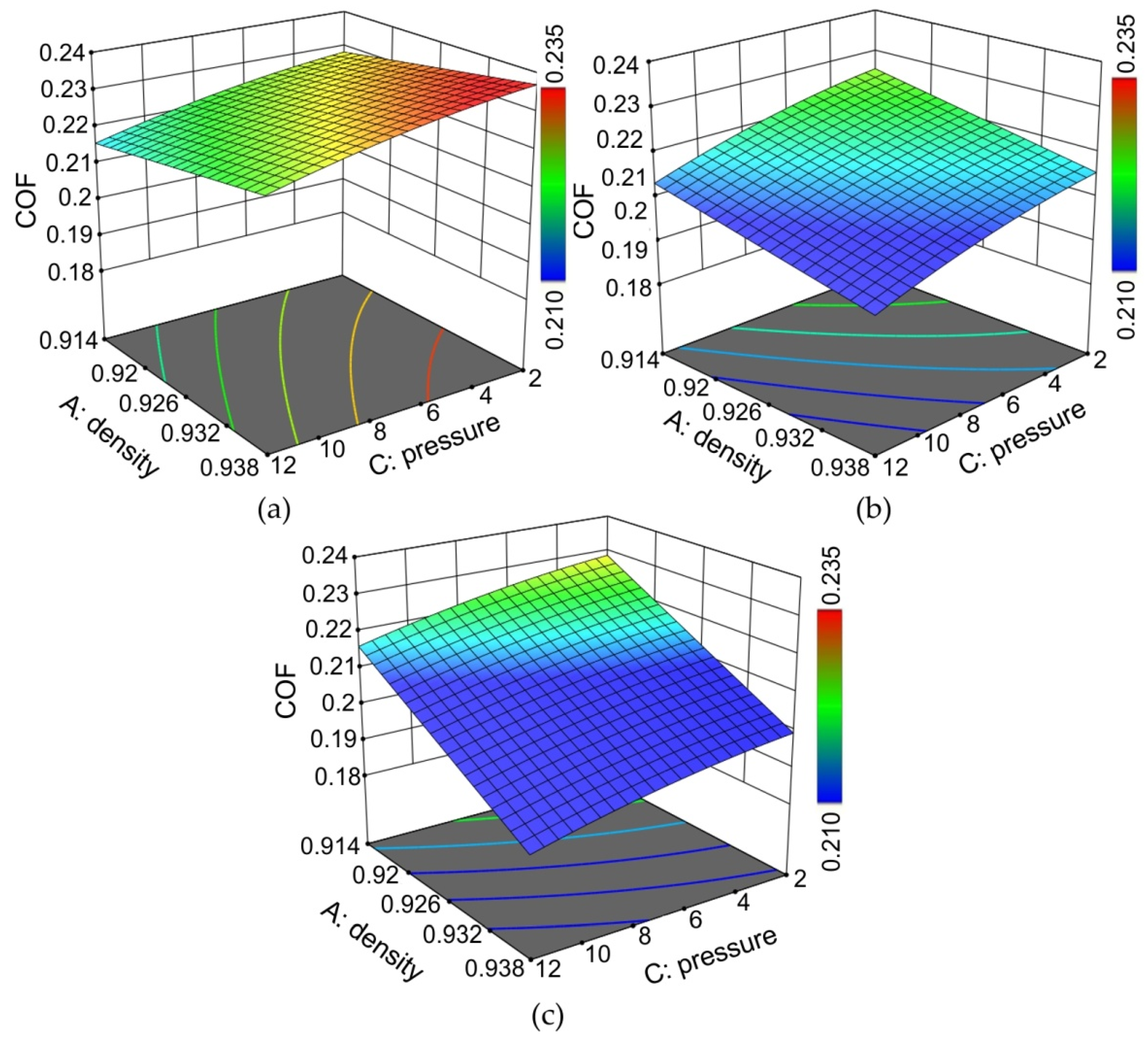 Materials 15 01151 g012