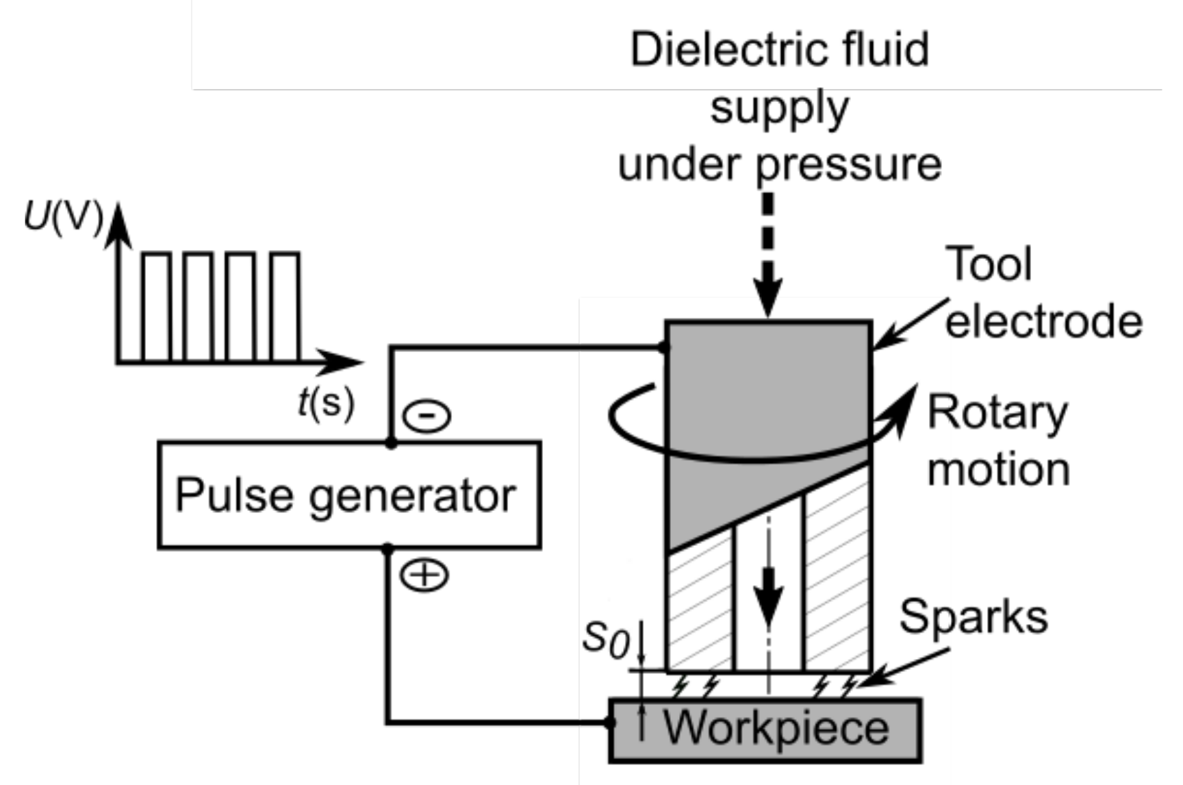 Materials 15 01152 g001 550