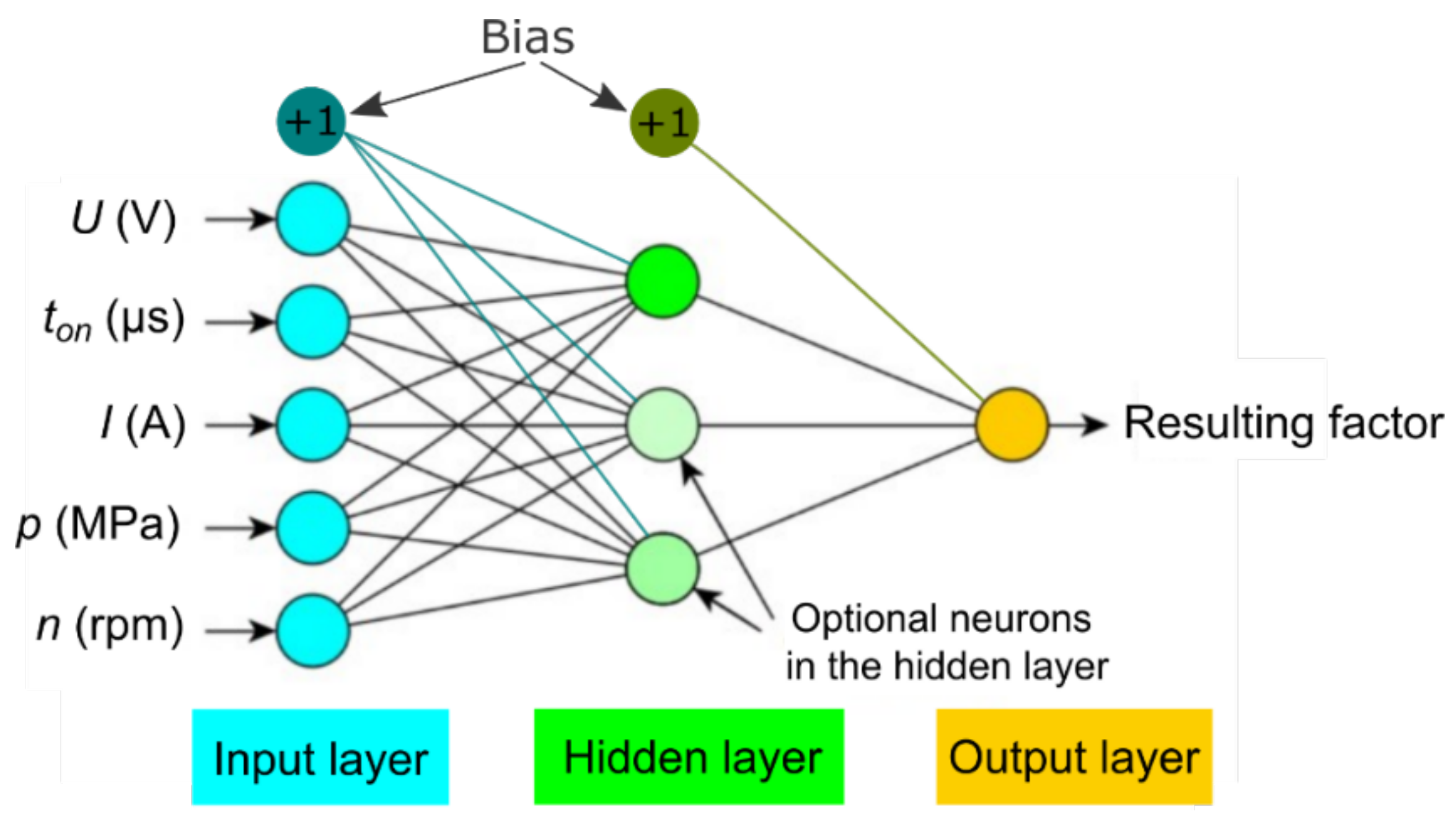 Materials 15 01152 g004 550