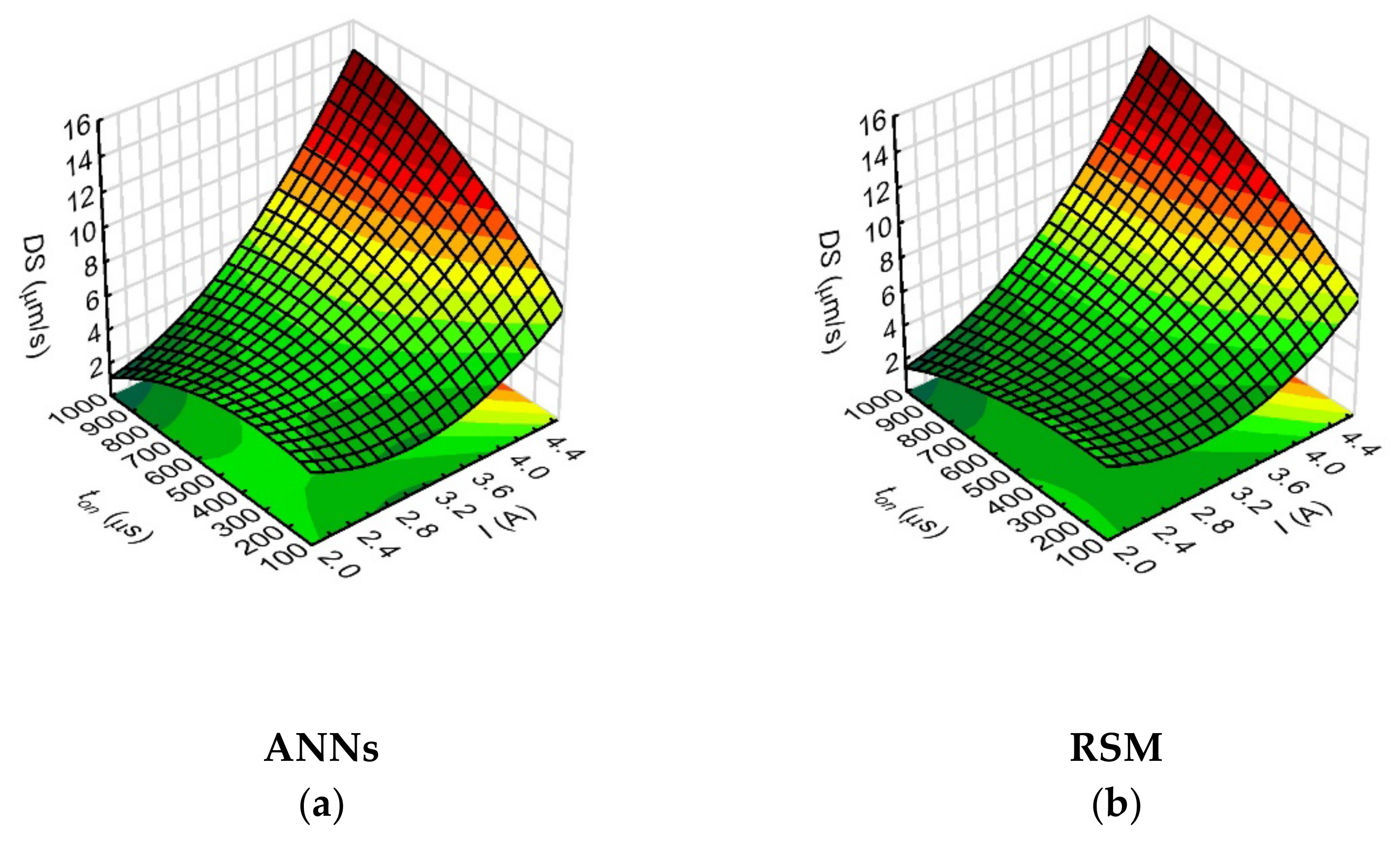 Materials 15 01152 g009 550