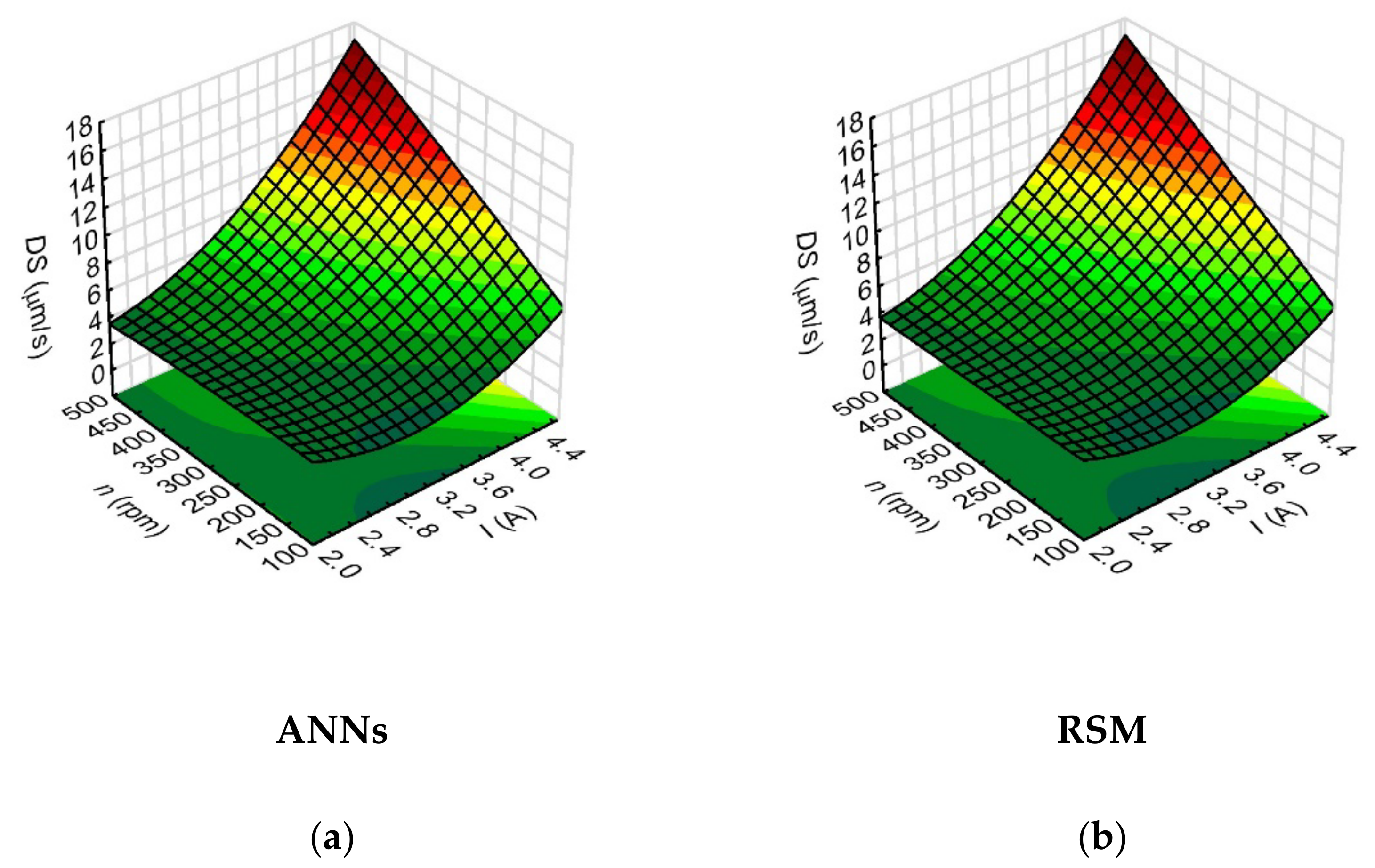 Materials 15 01152 g010 550