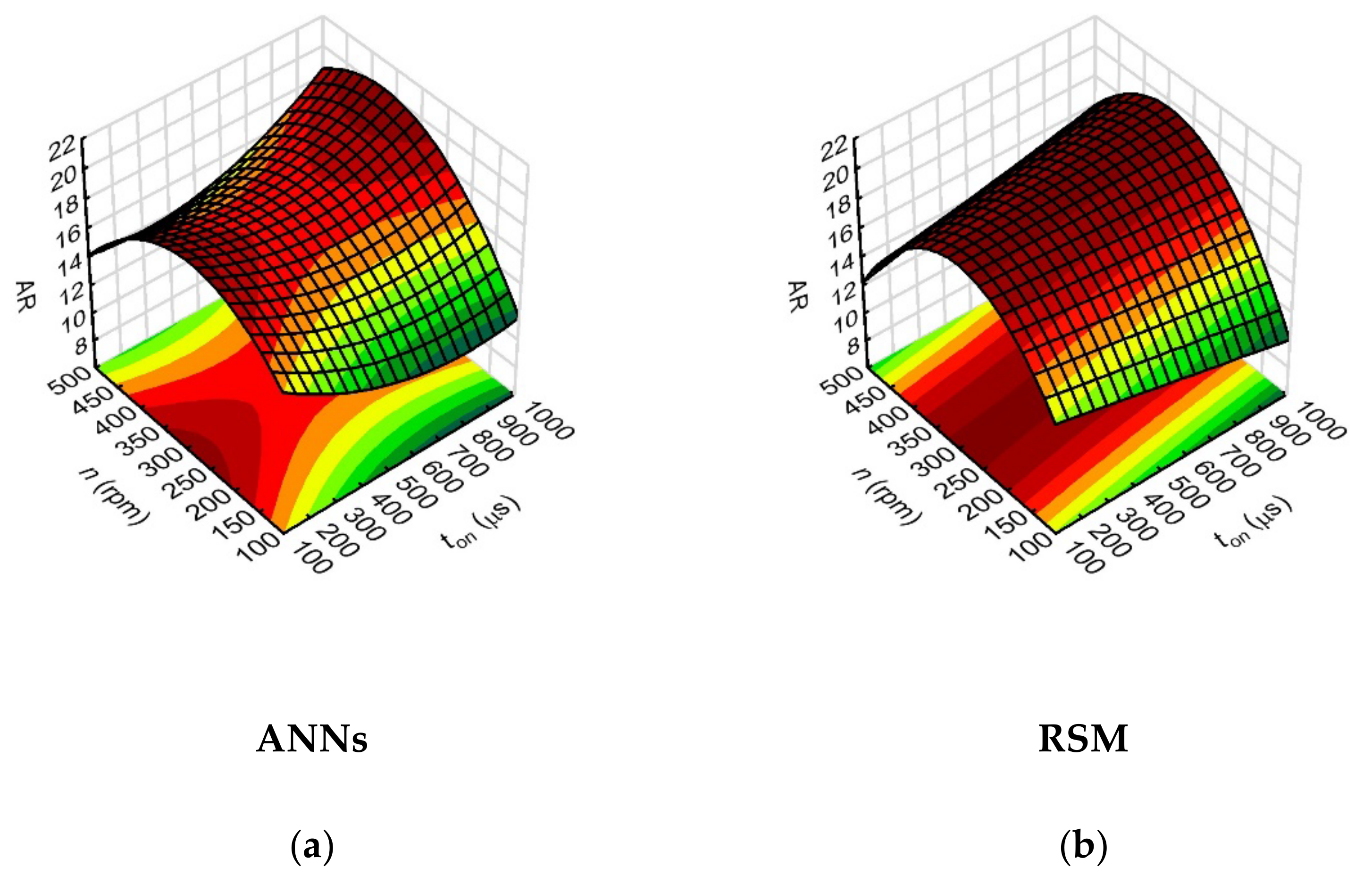 Materials 15 01152 g011 550