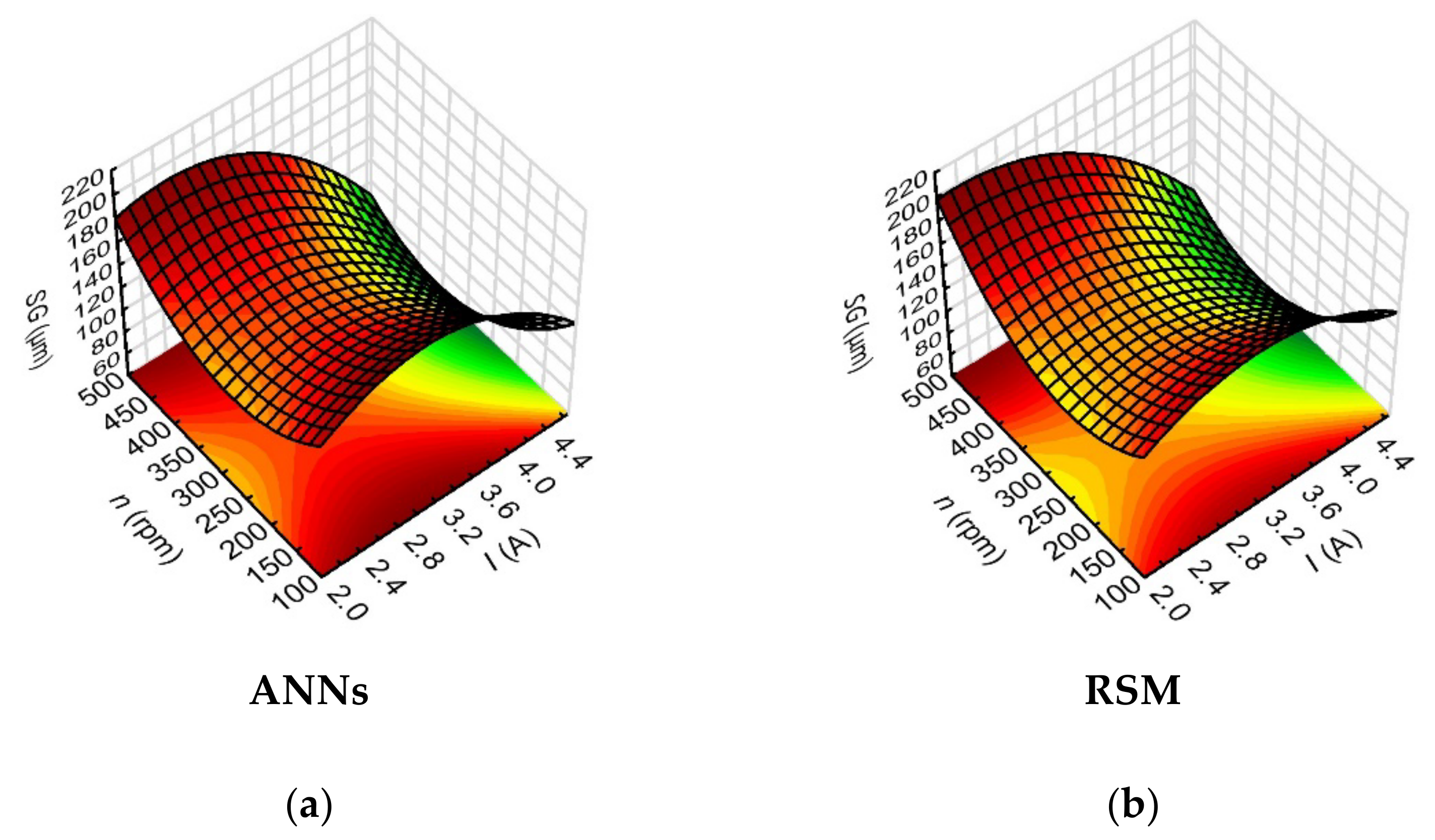 Materials 15 01152 g014 550
