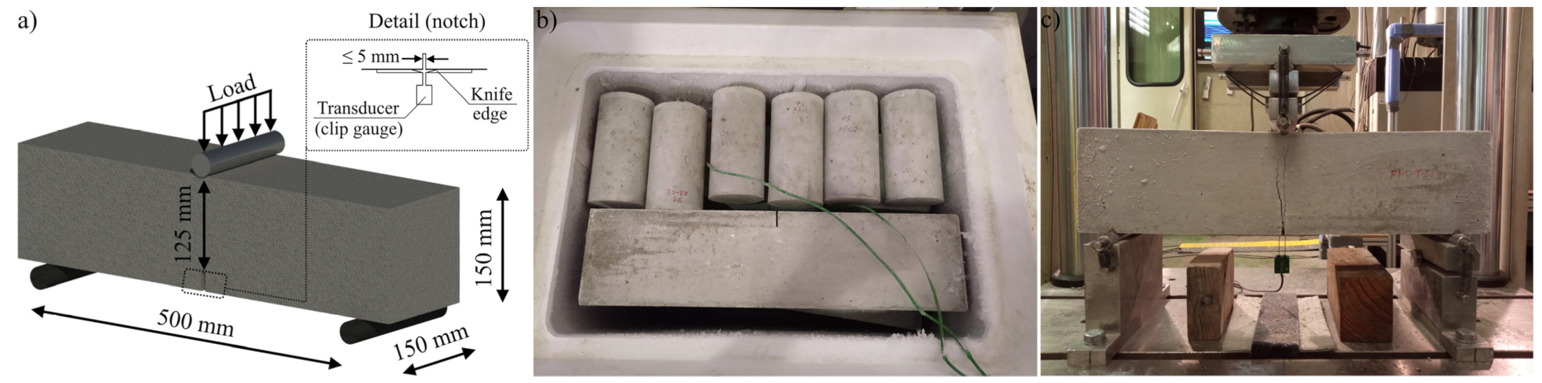 Materials 15 01153 g002