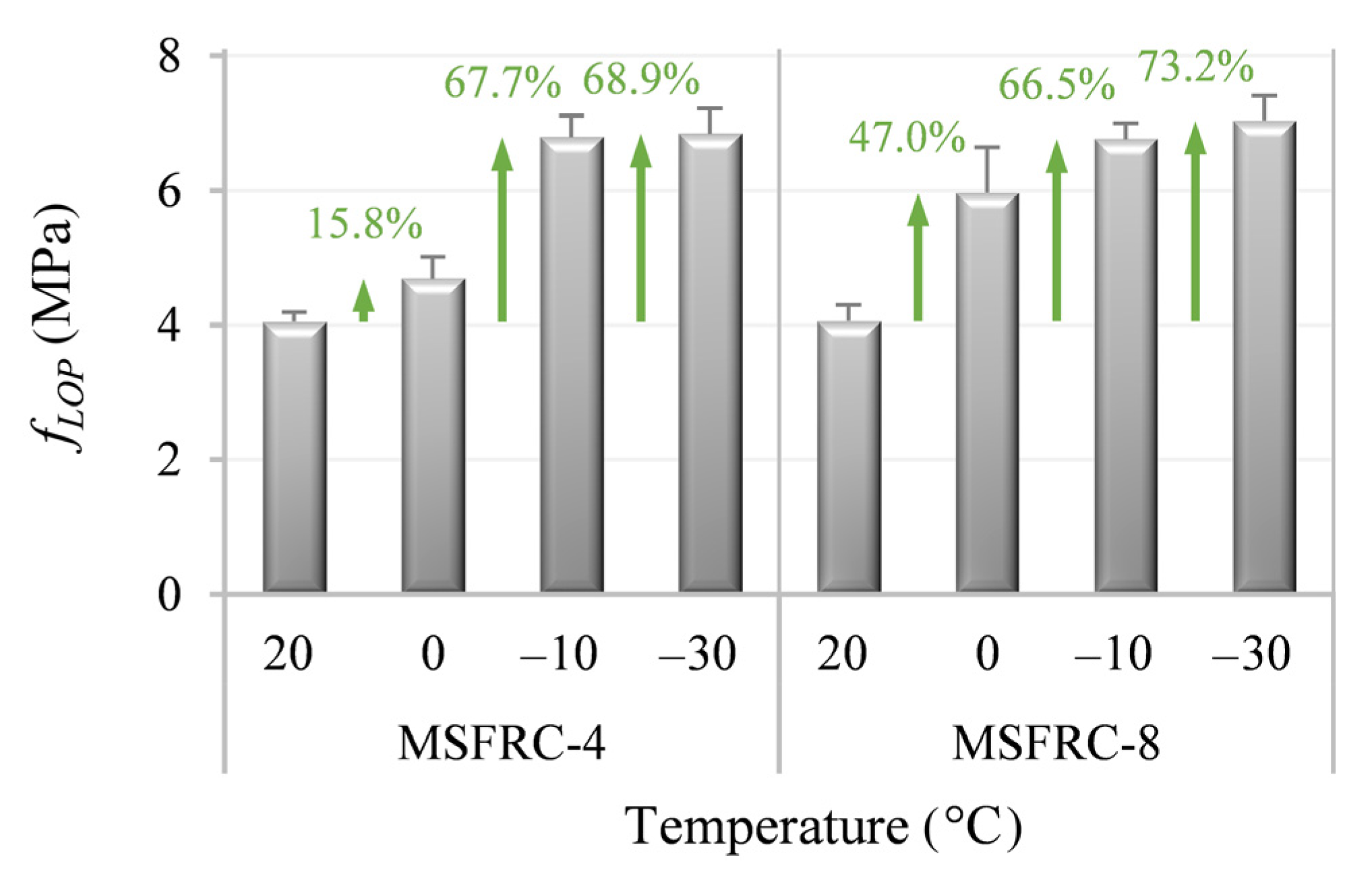 Materials 15 01153 g004