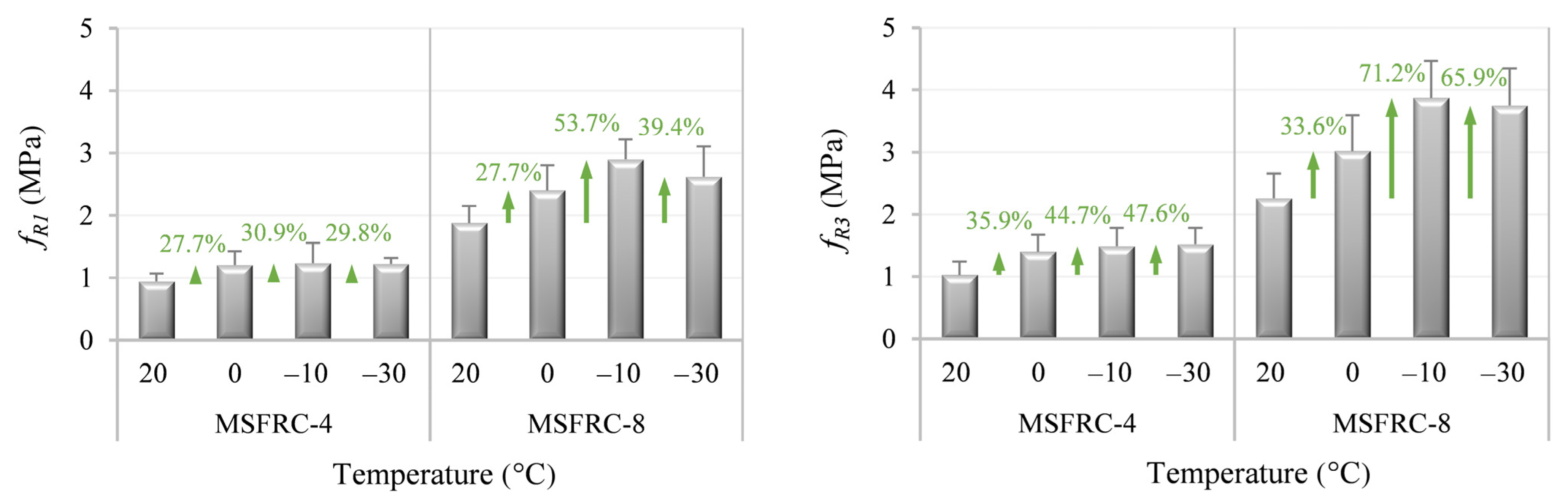 Materials 15 01153 g005