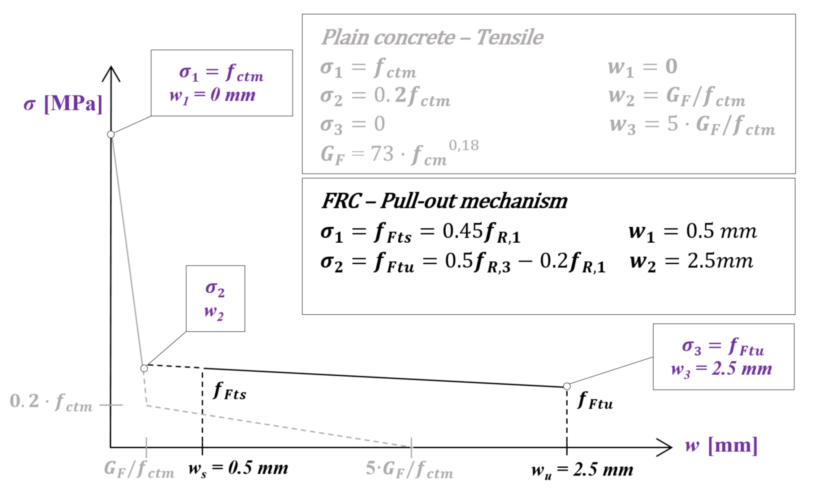 Materials 15 01153 g006