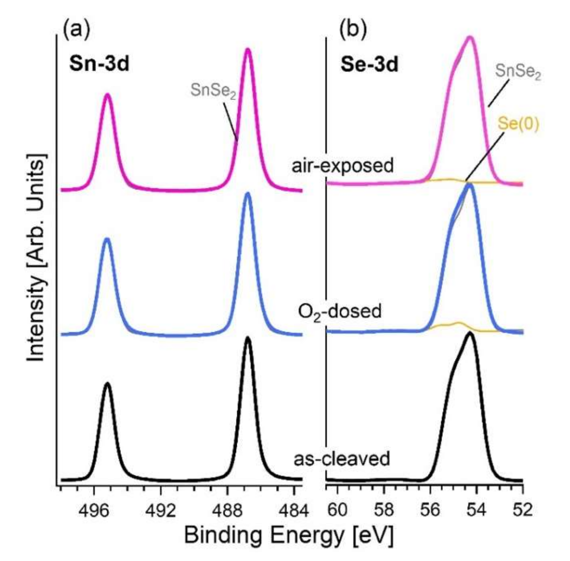 Materials 15 01154 g006
