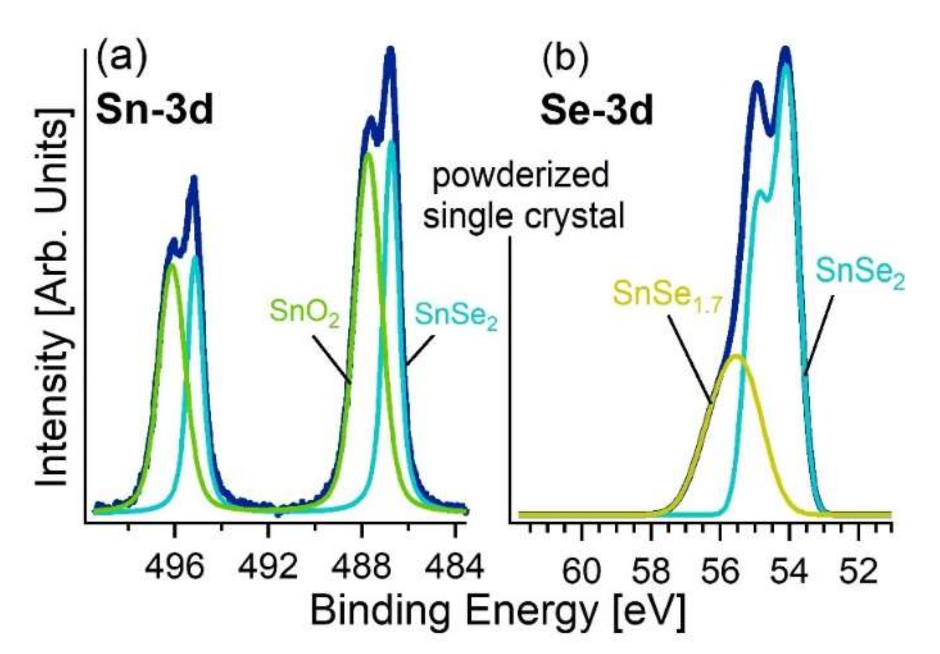 Materials 15 01154 g007