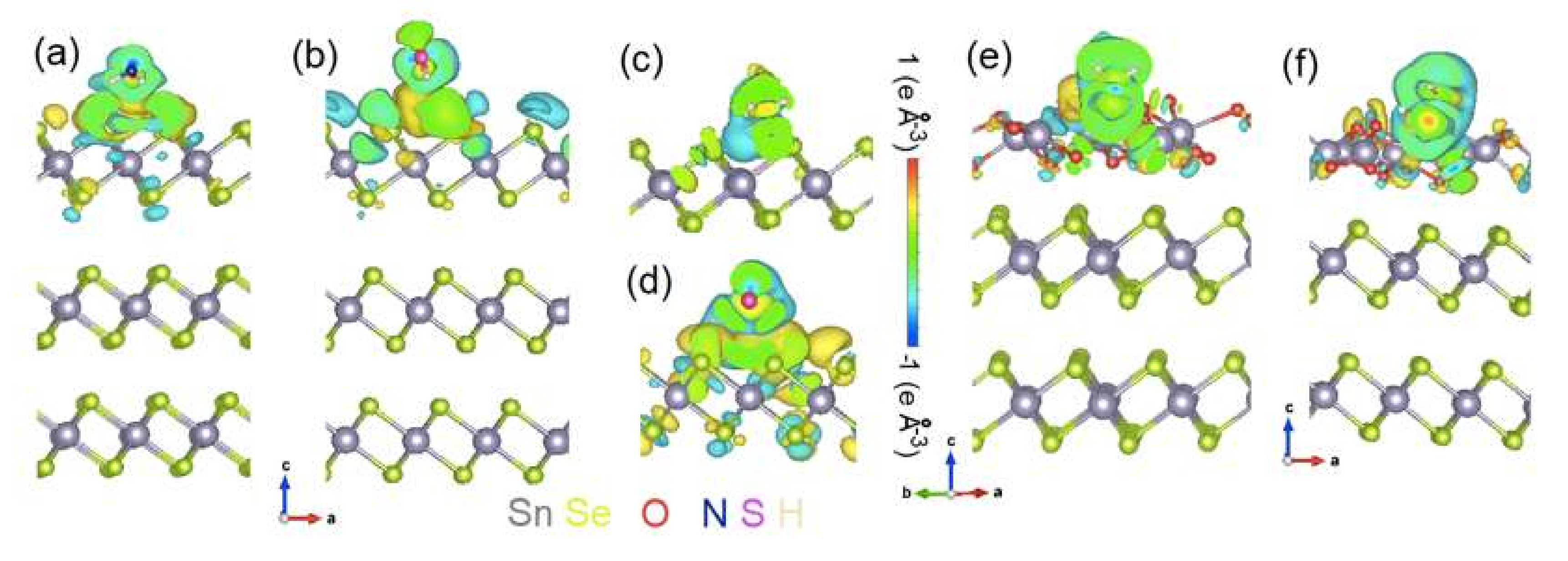 Materials 15 01154 g009