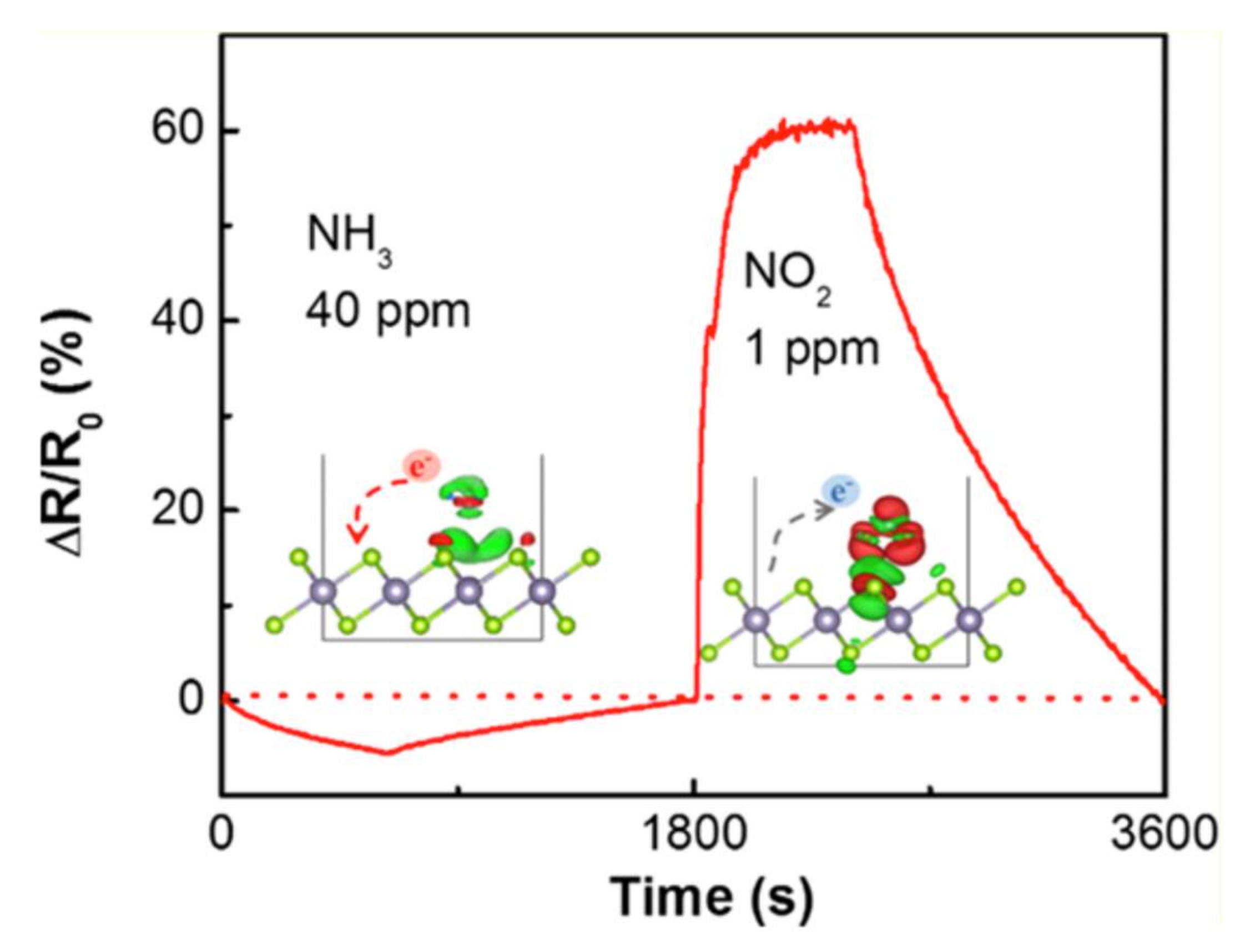 Materials 15 01154 g010