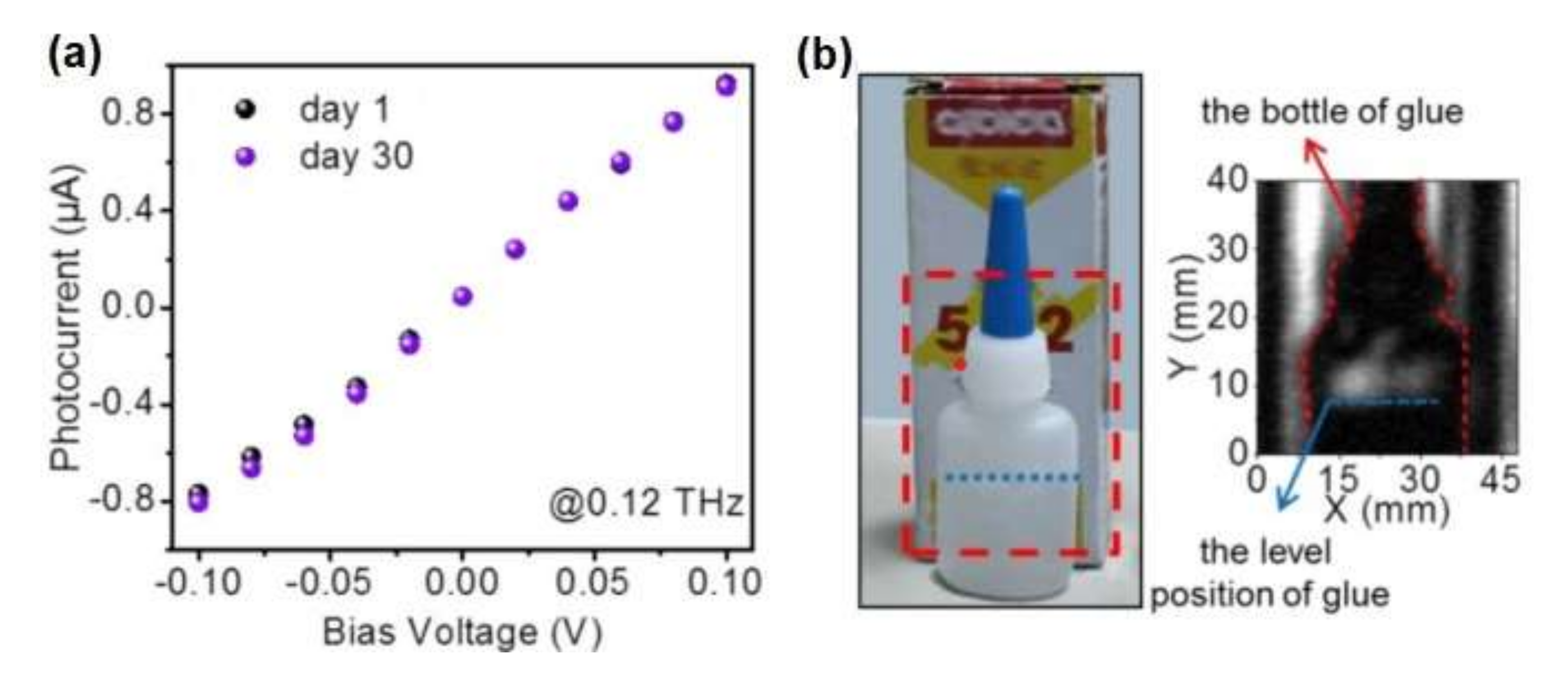 Materials 15 01154 g012