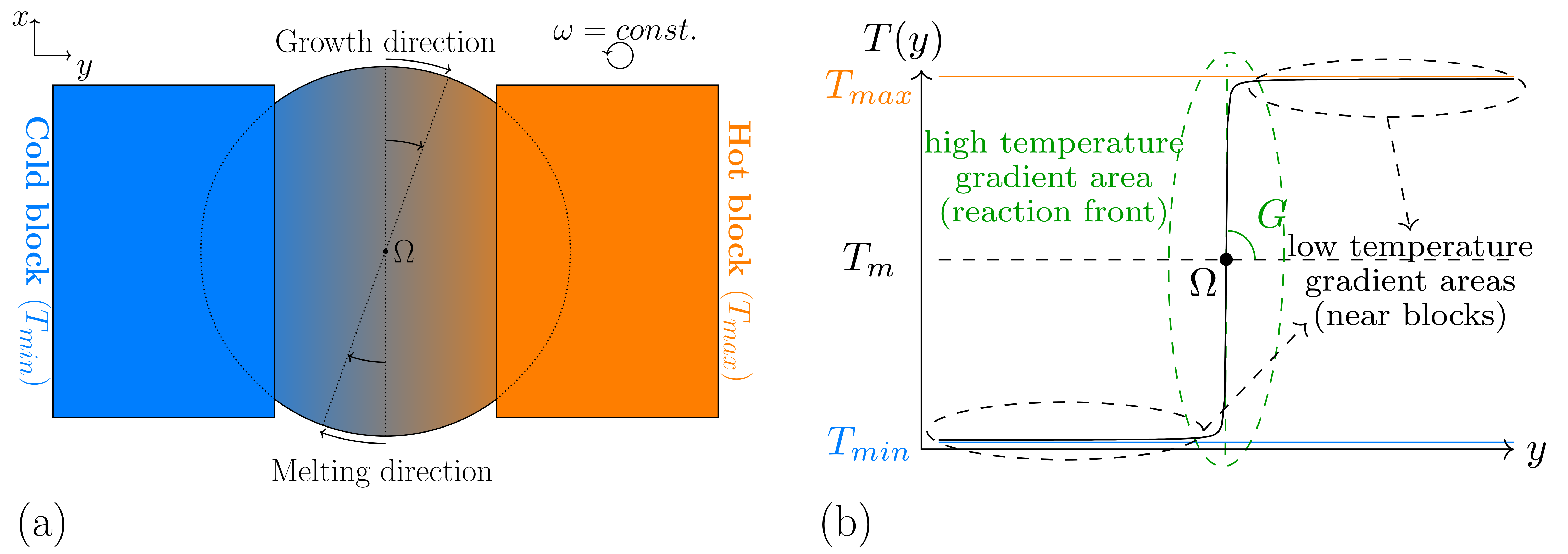 Materials 15 01160 g001
