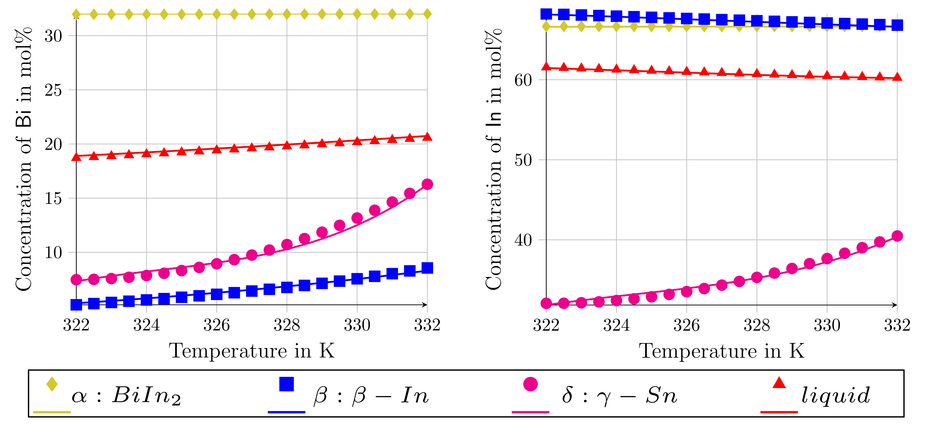 Materials 15 01160 g002