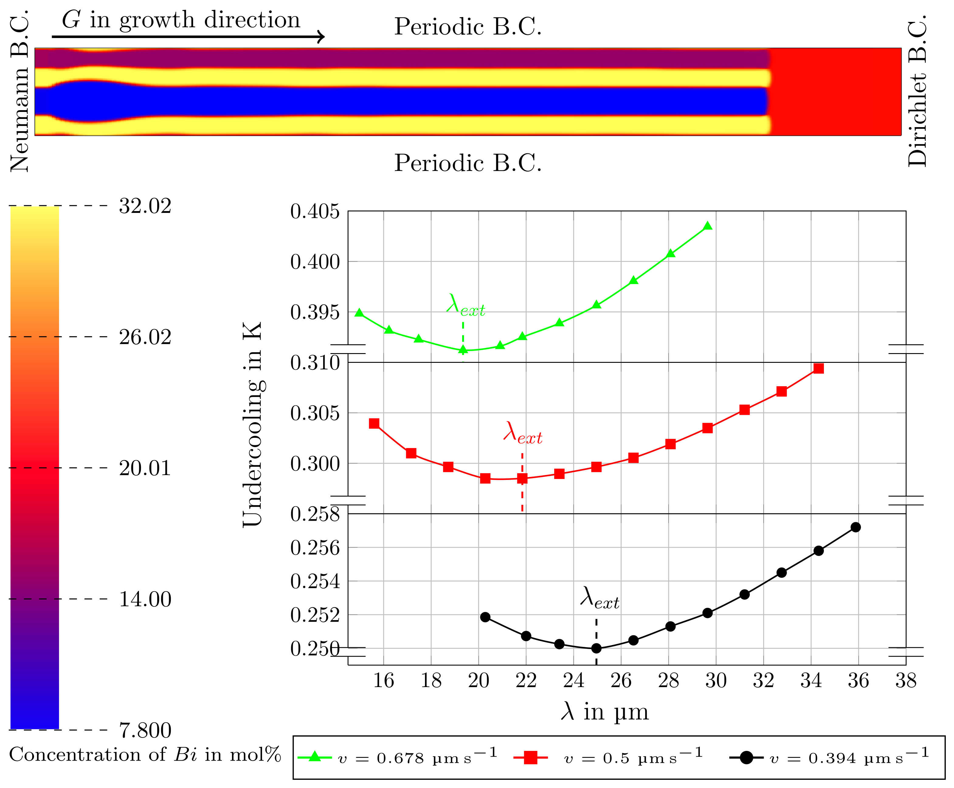 Materials 15 01160 g004