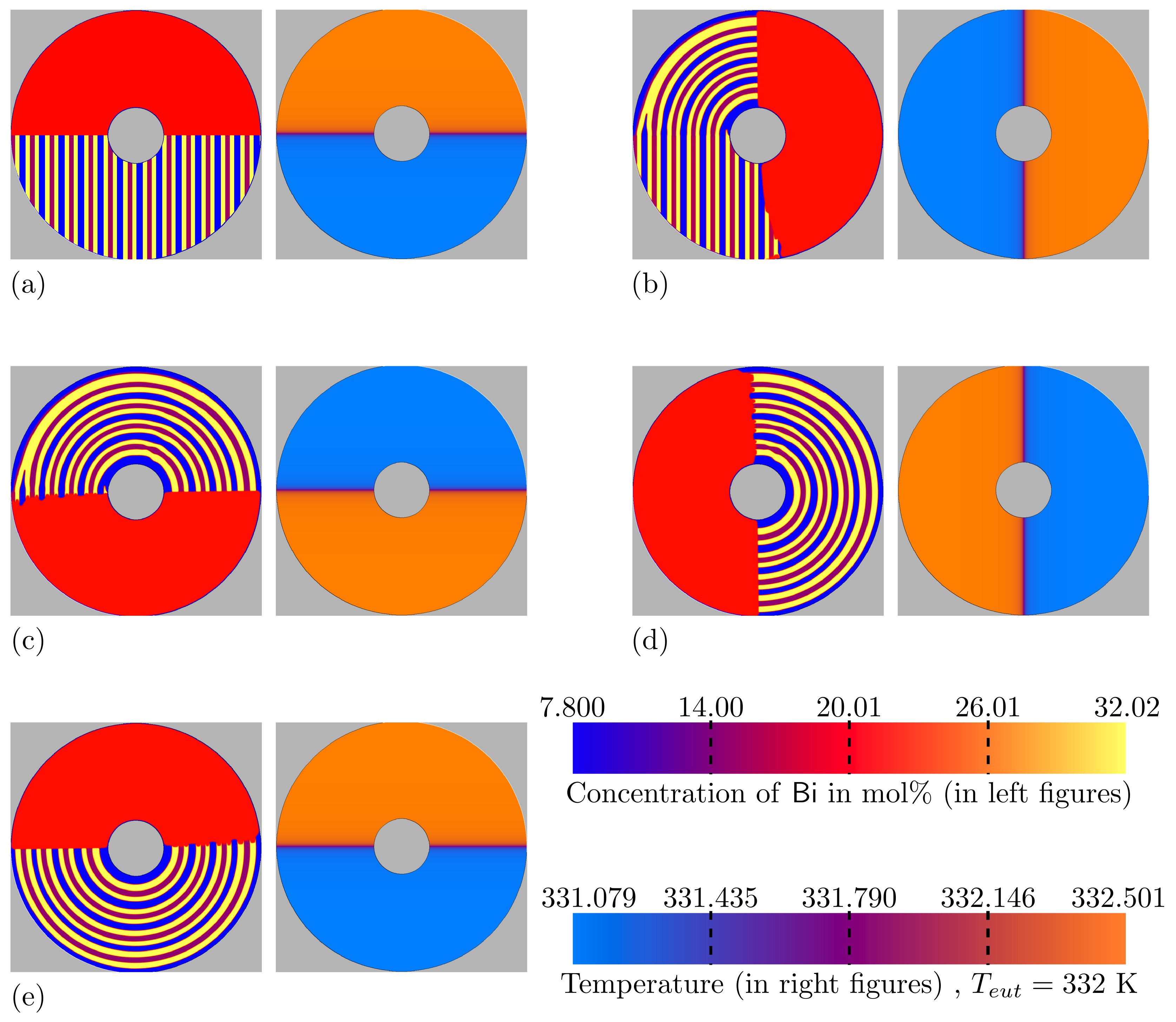 Materials 15 01160 g005