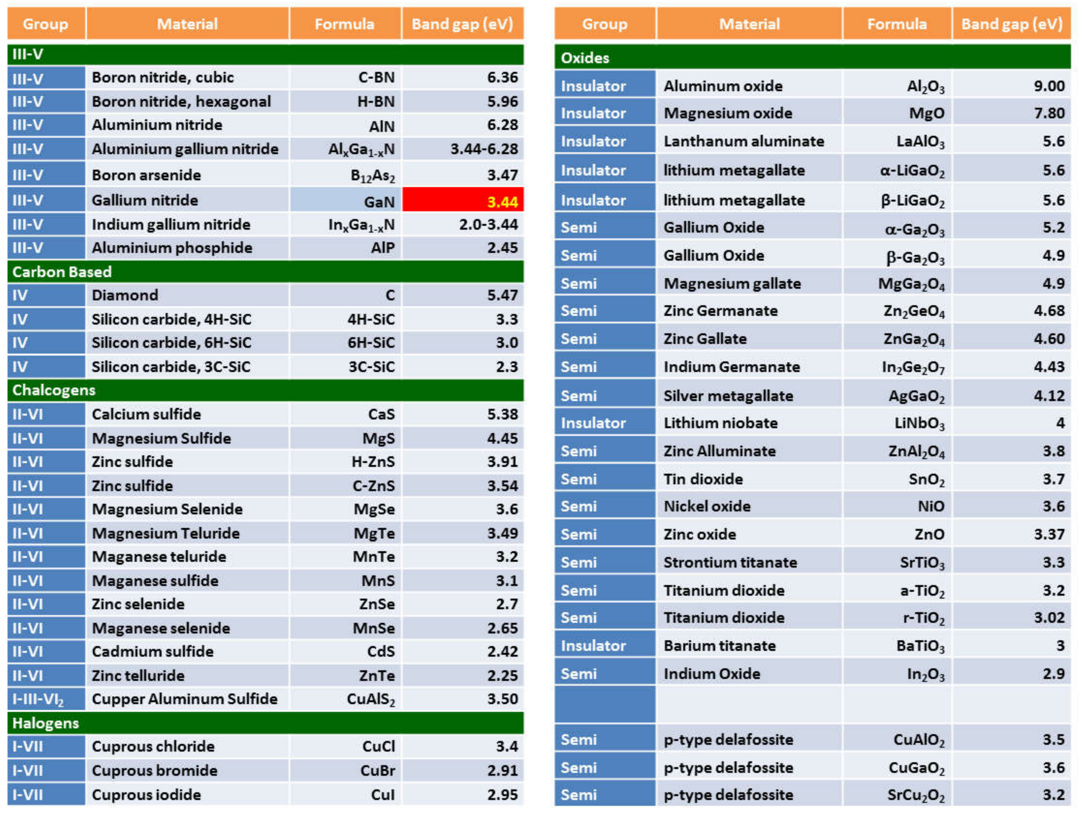 Materials 15 01164 g002 Materials 15 01164 g002