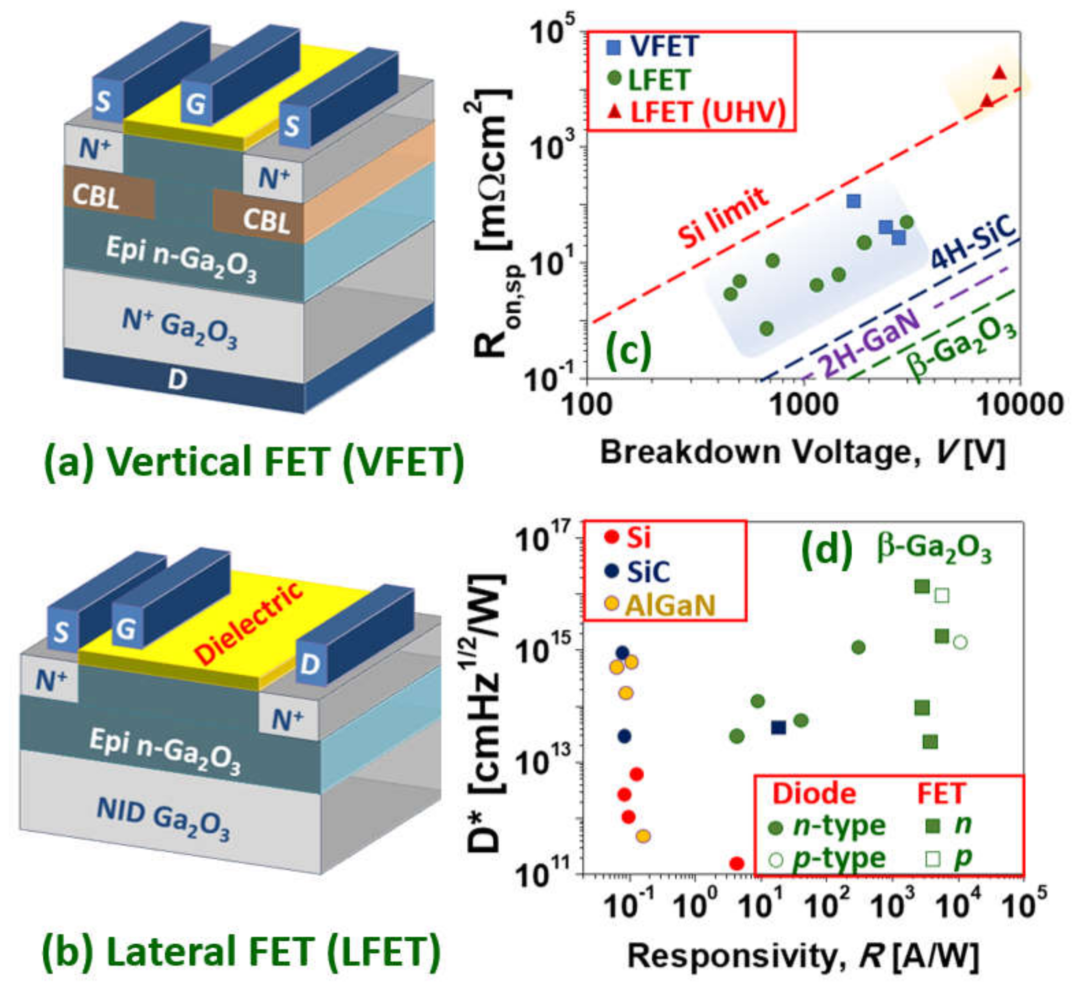 Materials 15 01164 g006 Materials 15 01164 g006