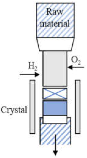 Materials 15 01164 i001 Materials 15 01164 i001